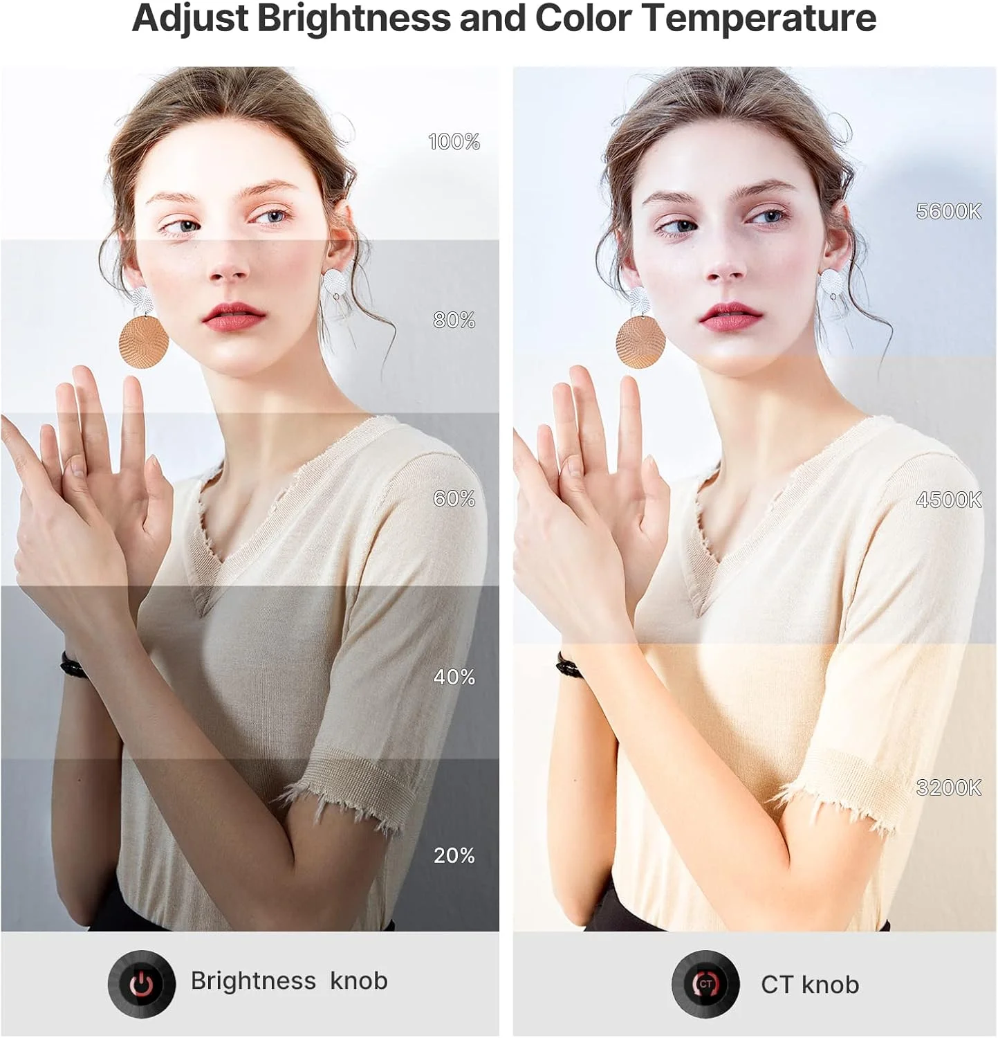 نور ویدئویی ال ای دی دوربین ویجیم VL81، مینی قابل شارژ با باتری 3000 میلی آمپر ساعتی دو رنگ 3200K-5600K، پنل نورپردازی مداوم عکس CRI95+، لامپ قابل حمل Vlog مناسب برای سونی، نیکون، کانن، آیفون، فوجی، پاناسونیک