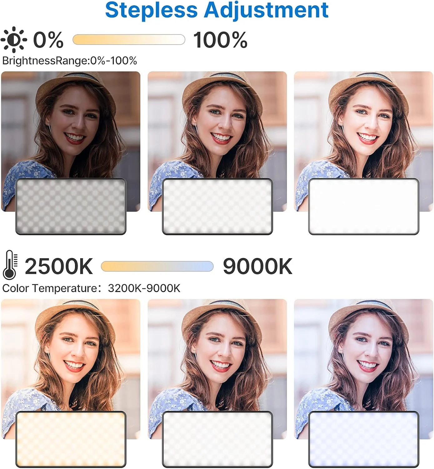 نور ویدئویی LED دو رنگ VIJIM ULANZI VL200، نور ویدئویی روی دوربین، نور کوچک دوربین 5000mAh قابل شارژ Type-C، نورپردازی فوق العاده روشن عکس و فیلم 2500-9000K، نور پرکننده، نورپردازی قابل حمل عکاسی