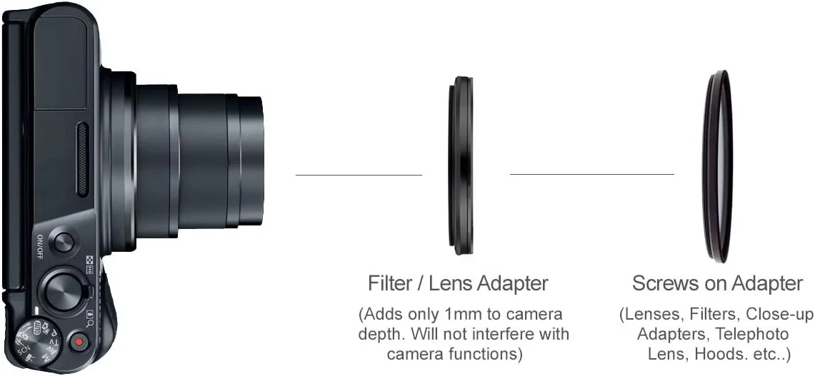 لنز چشم ماهی دیجیتال Nc Extreme 0.21x برای Canon PowerShot G7 X (شامل آداپتور لنز) لنز چشم ماهی دیجیتال Nc Extreme 0.21x برای Canon PowerShot G7 X (شامل آداپتور لنز)