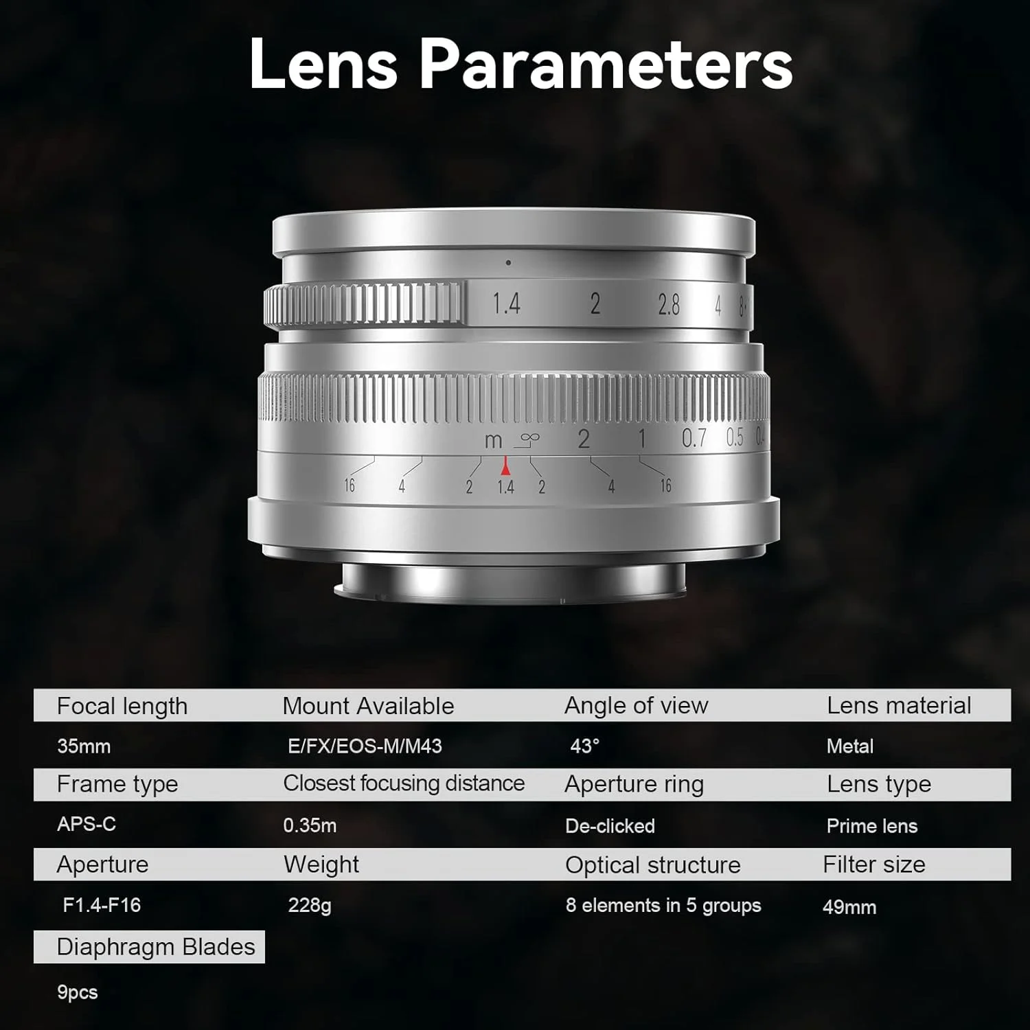 لنز پرایم 35mm F1.4 Mark II APS-C با فوکوس دستی 7artisans، دیافراگم باز، سازگار با دوربینهای Olympus و Panasonic با مانت M4/3 لنز پرایم 35mm F1.4 Mark II APS-C با فوکوس دستی 7artisans، دیافراگم باز، سازگار با دوربینهای Olympus و Panasonic با مانت M4/3