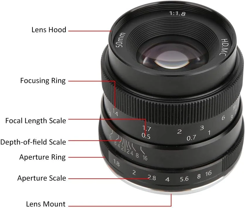 لنز پرتره 50 میلی‌متری F1.8 با فاصله کانونی ثابت - لنز دوربین بدون آینه نیم فریم، مانت EF-M&EOSM، برای دوربین‌های بدون آینه Canon M2 M3 M5 M6 M10 M100 M50