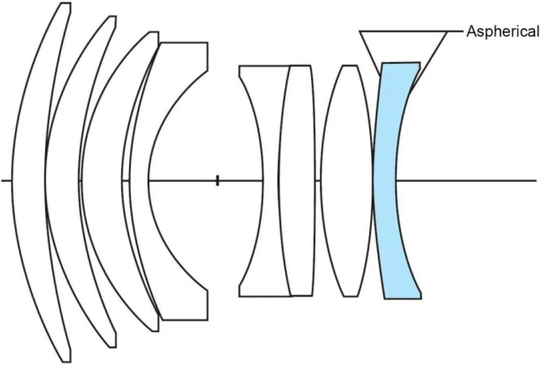 لنز وویگتلندر نوکتون Vintage Line 50mm f/1.5 Aspherical II VM با پوشش تک لایه، مشکی لنز وویگتلندر نوکتون Vintage Line 50mm f/1.5 Aspherical II VM با پوشش تک لایه، مشکی