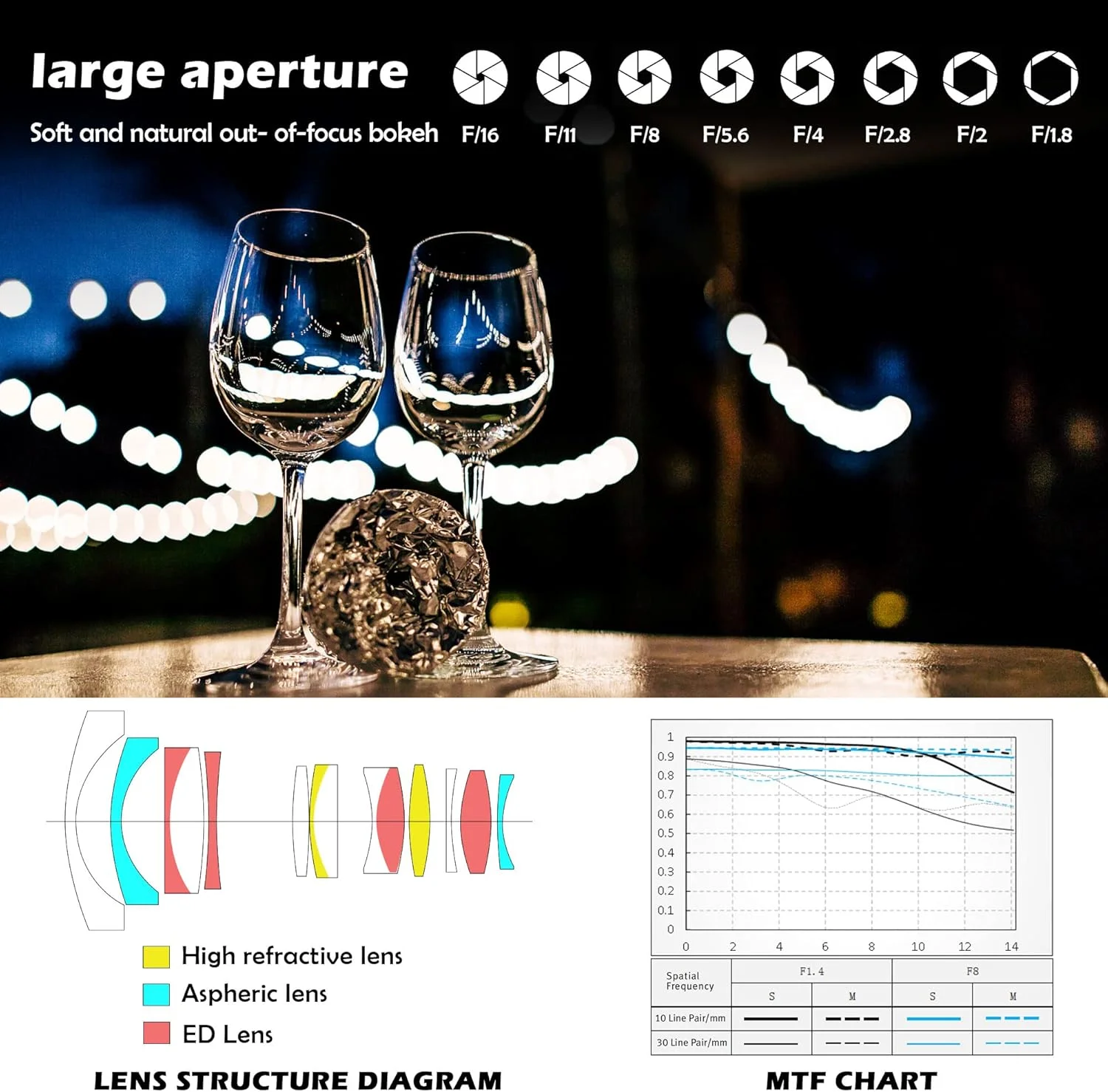 لنز ویلتراکس AF 13mm F1.4 APS-C برای نیکون Z-Mount، لنز پرایم با زاویه دید فوق عریض و فوکوس خودکار برای دوربین های نیکون Z-Mount مدل های Z6III ZF Z9 Z8 Z7II Z7 Z30 ZFC Z6II Z6 Z50 Z5 لنز ویلتراکس AF 13mm F1.4 APS-C برای نیکون Z-Mount، لنز پرایم با زاویه دید فوق عریض و فوکوس خودکار برای دوربین های نیکون Z-Mount مدل های Z6III ZF Z9 Z8 Z7II Z7 Z30 ZFC Z6II Z6 Z50 Z5