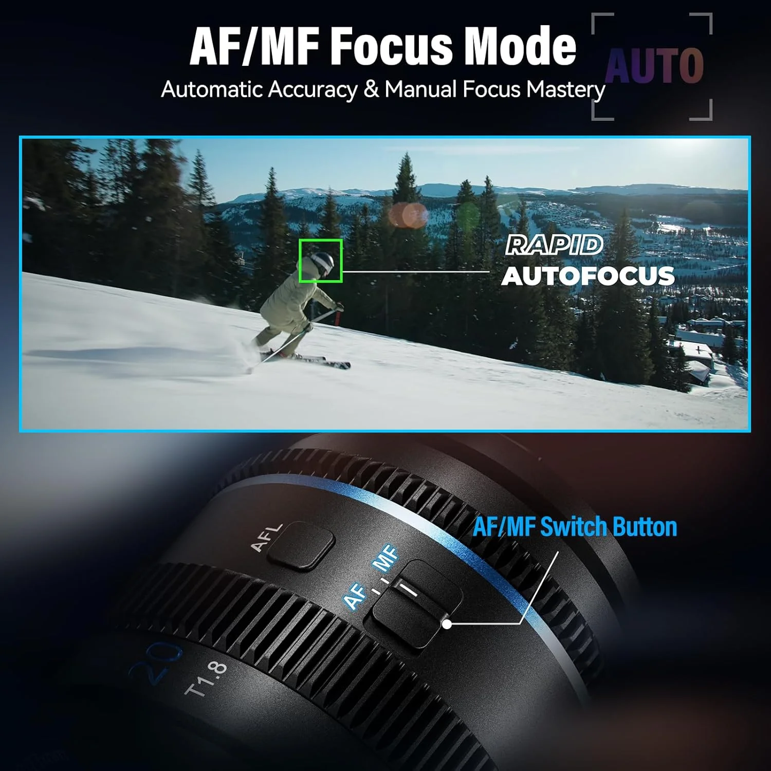 لنز آنامورفیک SIRUI 20mm T1.8 1.33X، لنز فوکوس خودکار S35 برای دوربین های E Mount، A6500، A6700، FX3/30، سری ZV-E، سری A7، A9/9II (Blue Flare)