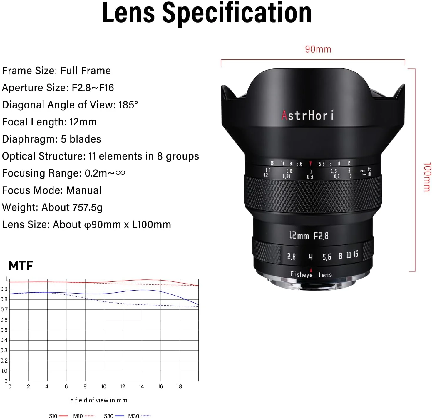 لنز فیش آی 12mm F2.8 فول فریم دستی AstrHori، زاویه فوق عریض 185 درجه برای Sony E, Alpha, A7, A9, NEX-5, A6000 لنز فیش آی 12mm F2.8 فول فریم دستی AstrHori، زاویه فوق عریض 185 درجه برای Sony E, Alpha, A7, A9, NEX-5, A6000