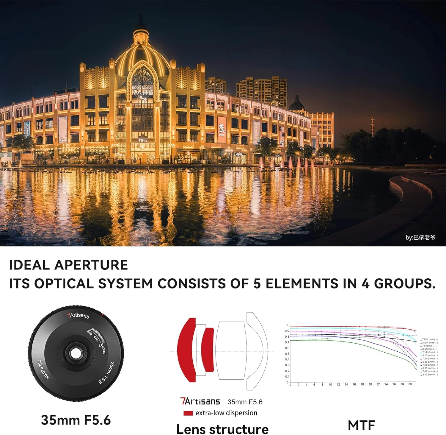 لنز 35mm f5.6 فول فریم با فوکوس دستی فوق العاده نازک 7artisans برای دوربین های بدون آینه سونی E مدل A6000 A6300 A6400 لنز 35mm f5.6 فول فریم با فوکوس دستی فوق العاده نازک 7artisans برای دوربین های بدون آینه سونی E مدل A6000 A6300 A6400