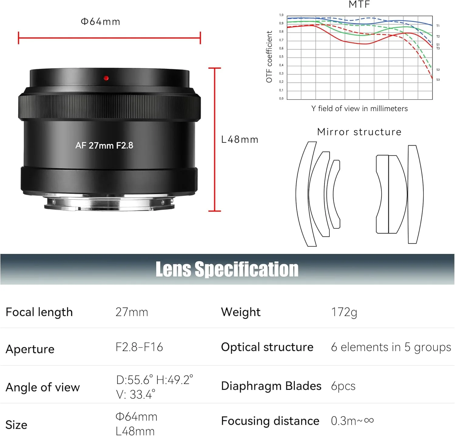 لنز 27mm F2.8 با فوکوس خودکار 7artisans، دهانه بزرگ F2.8، پشتیبانی از دهانه خودکار/دستی و تشخیص چهره/چشم، سازگار با Sony FS5/FS7/FS7M2/FS5M2K/A3000/A5000/A6000 (مشکی) لنز 27mm F2.8 با فوکوس خودکار 7artisans، دهانه بزرگ F2.8، پشتیبانی از دهانه خودکار/دستی و تشخیص چهره/چشم، سازگار با Sony FS5/FS7/FS7M2/FS5M2K/A3000/A5000/A6000 (مشکی)