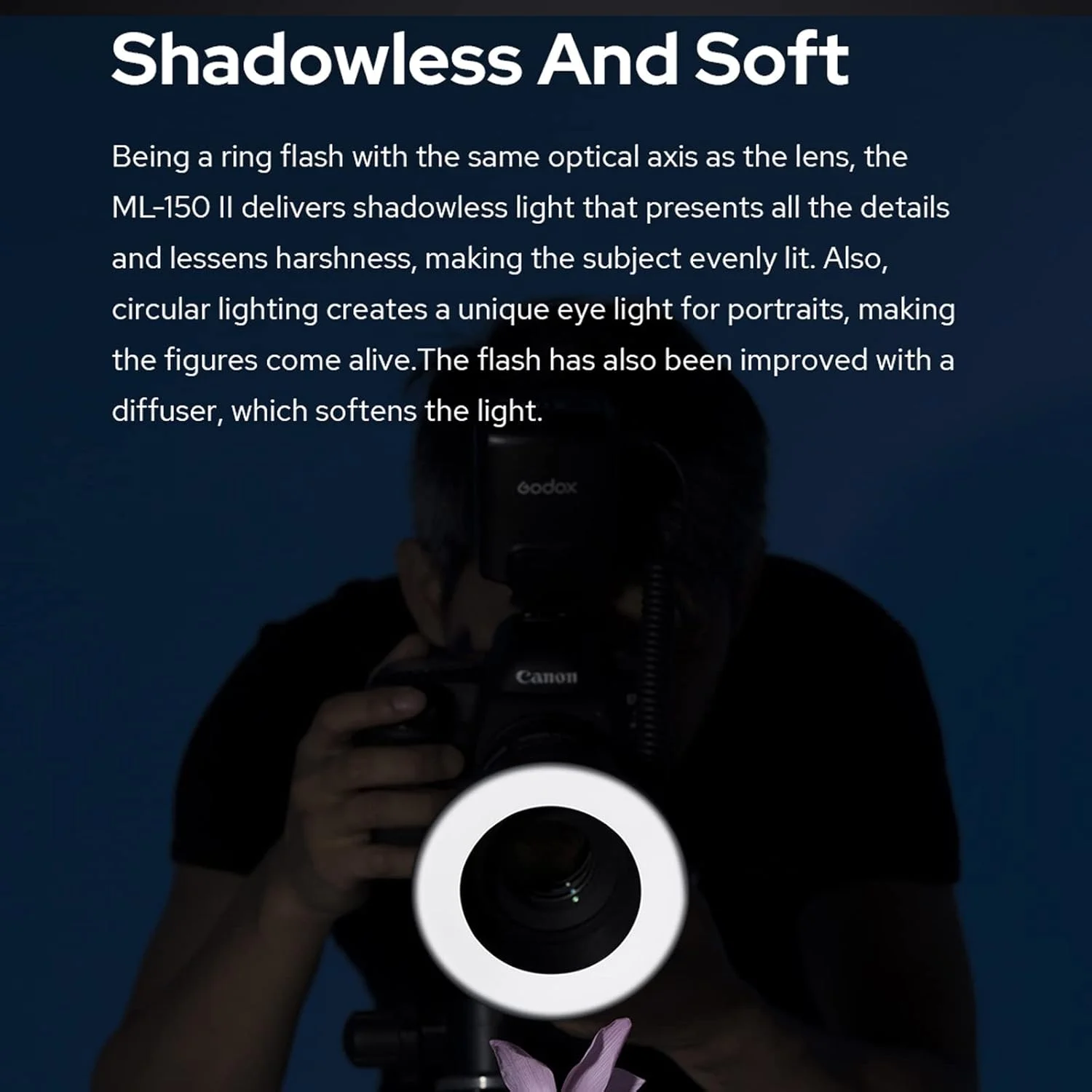 فلاش حلقوی ماکرو گودکس ML-150 GN10 به همراه 6 حلقه آداپتور لنز برای دوربین های DSLR کانن، نیکون، پنتاکس و الیمپوس فلاش حلقوی ماکرو گودکس ML-150 GN10 به همراه 6 حلقه آداپتور لنز برای دوربین های DSLR کانن، نیکون، پنتاکس و الیمپوس