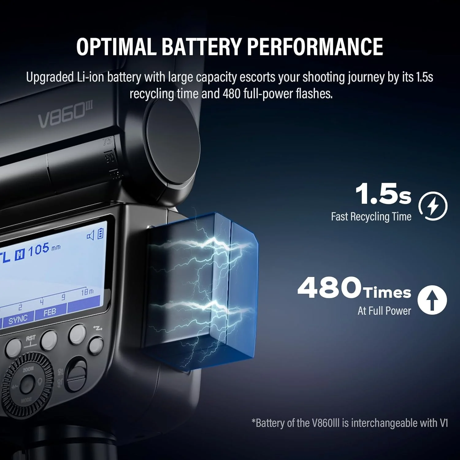فلاش اسپیدلایت گودکس V860III (V860III-S)