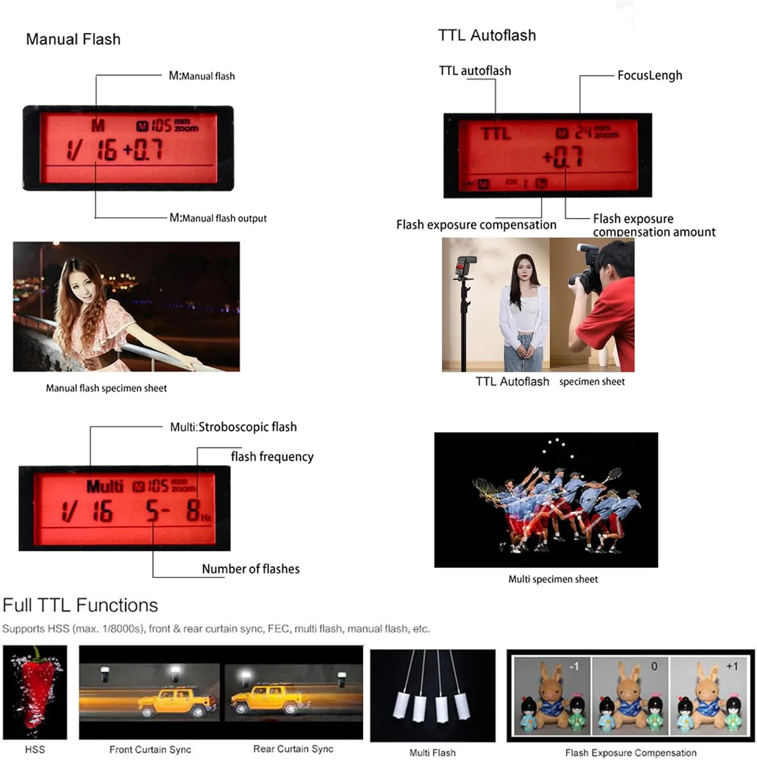 فلاش اسپیدلایت دوربین گودوکس TT350o 2.4G HSS 1/8000s TTL GN36 سازگار با دوربین های دیجیتال بدون آینه Olympus/Panasonic