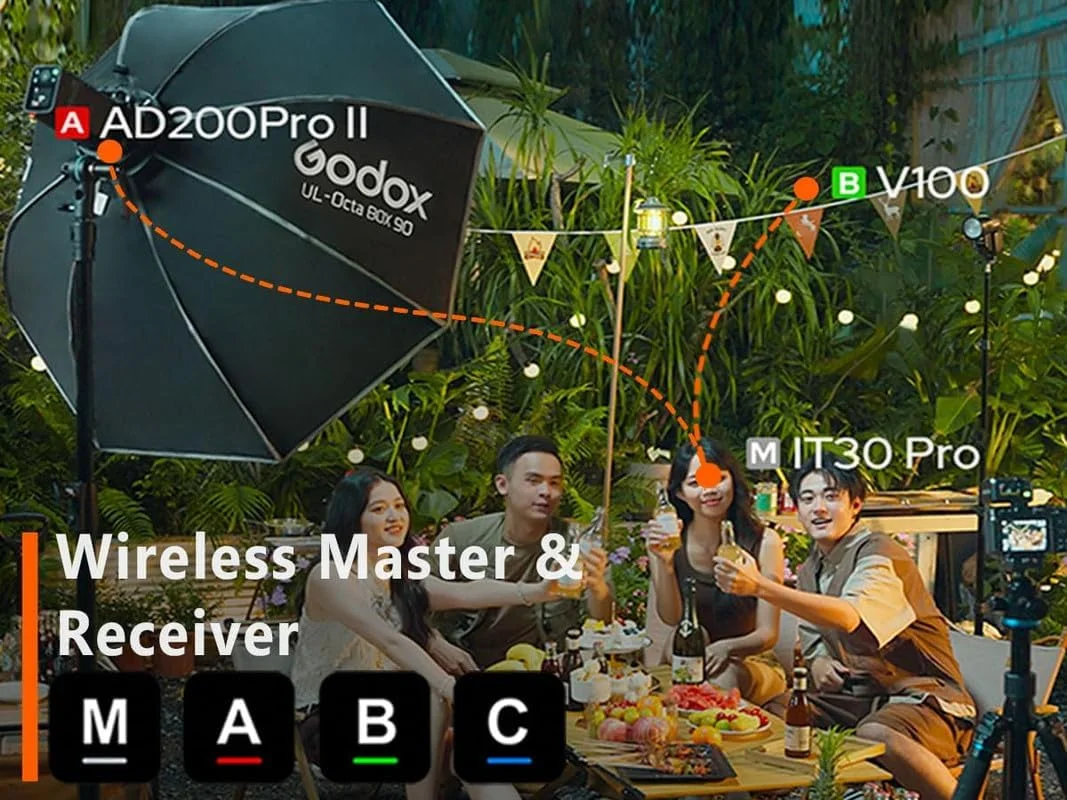 فلاش گودکس iT30 Pro S TTL برای سونی به همراه دیفیوزر سفید - مستر و گیرنده بی سیم، HSS 1/8000 ثانیه، بی سیم 2.4G، صفحه لمسی، مشکی به همراه دیفیوزر سفید، 1 عدد