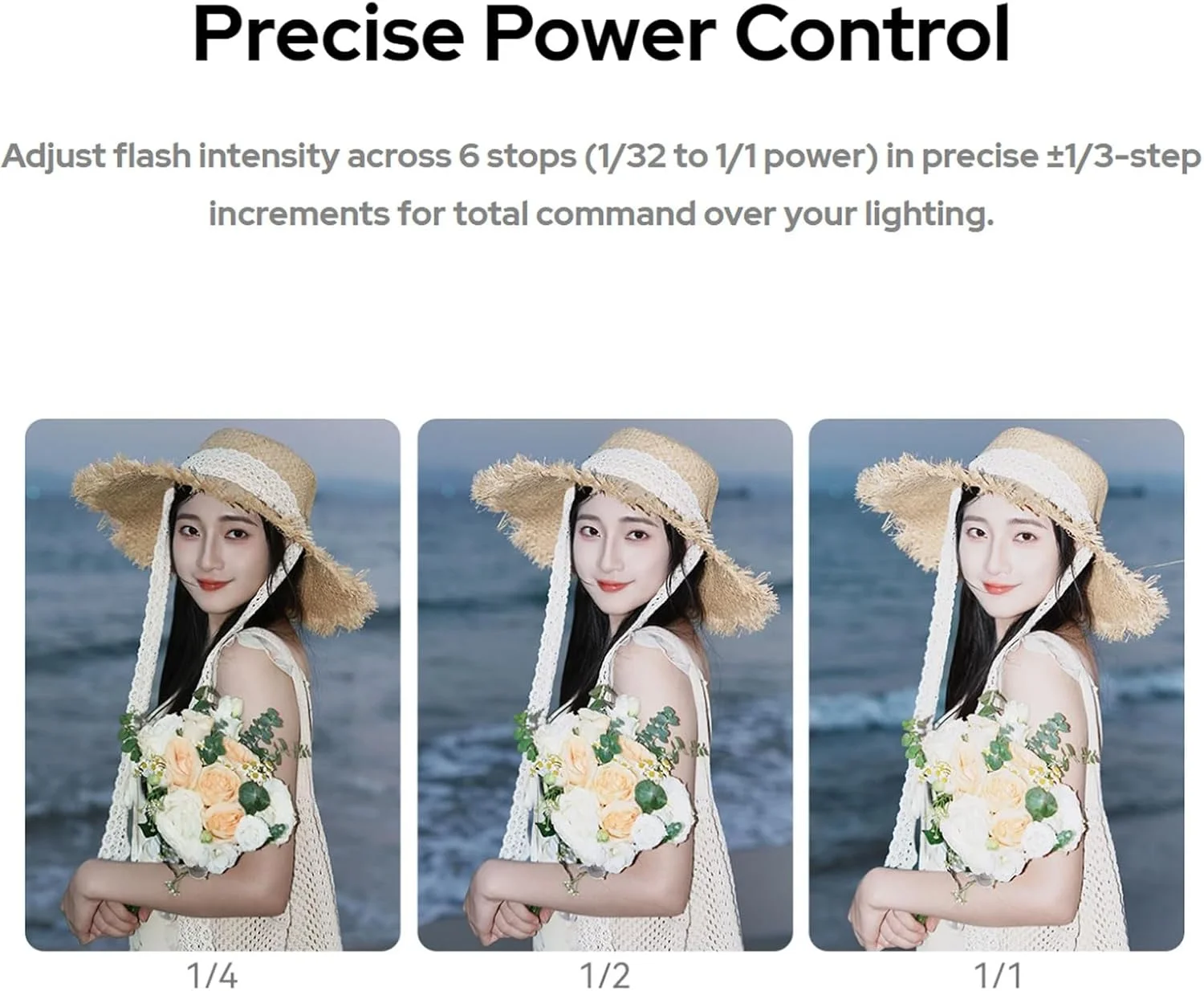 فلاش کوچک دوربین GODOX iT20C TTL با زمان بازیافت 1.5 ثانیه، 700 فلاش با باتری لیتیومی داخلی به همراه فیلترهای پخش کننده مغناطیسی سازگار با Canon R100 R50 T8i T7i T6i T6s 750D 760D 800D