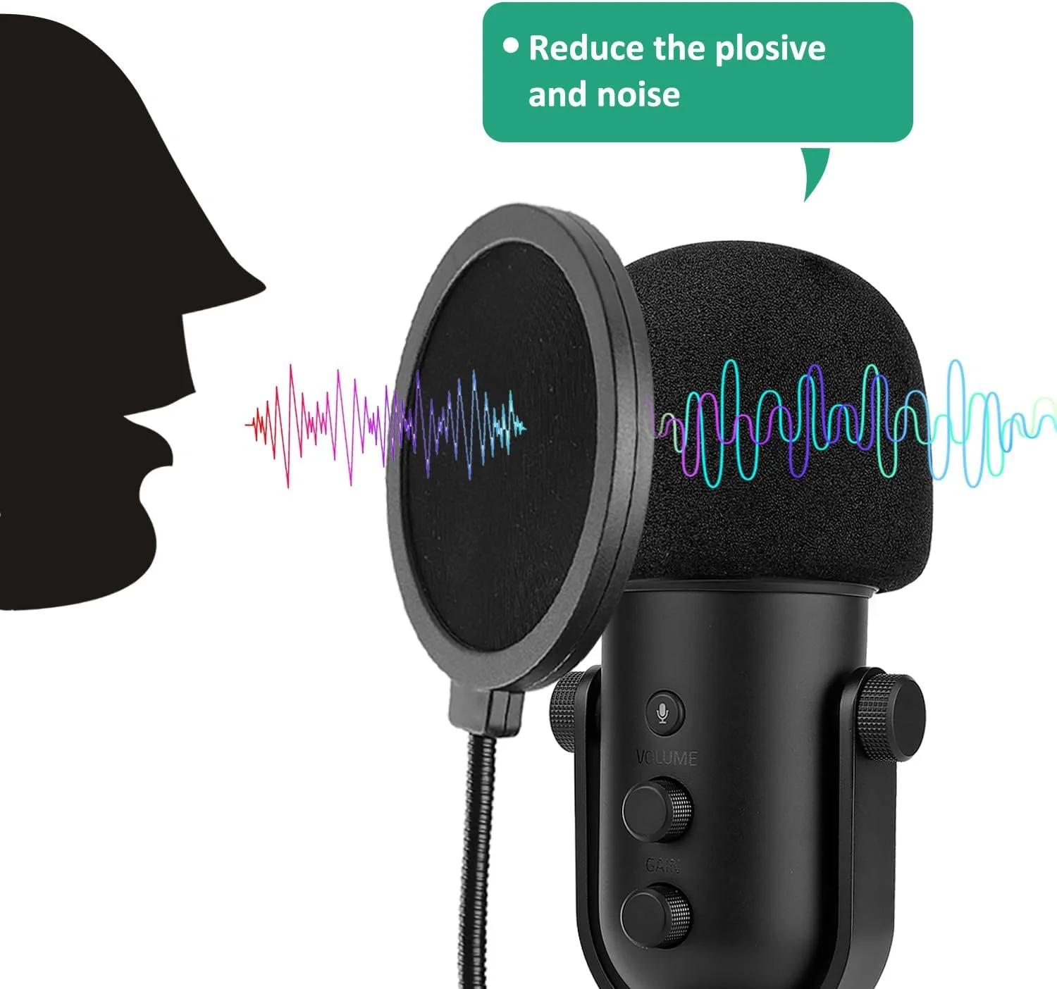 فیلتر پاپ میکروفون و فوم بادگیر برای میکروفون Razer Seiren V2 Pro، فیلتر پاپ حرفه ای میکروفون با روکش فوم میکروفون برای ضبط استودیویی و استریم