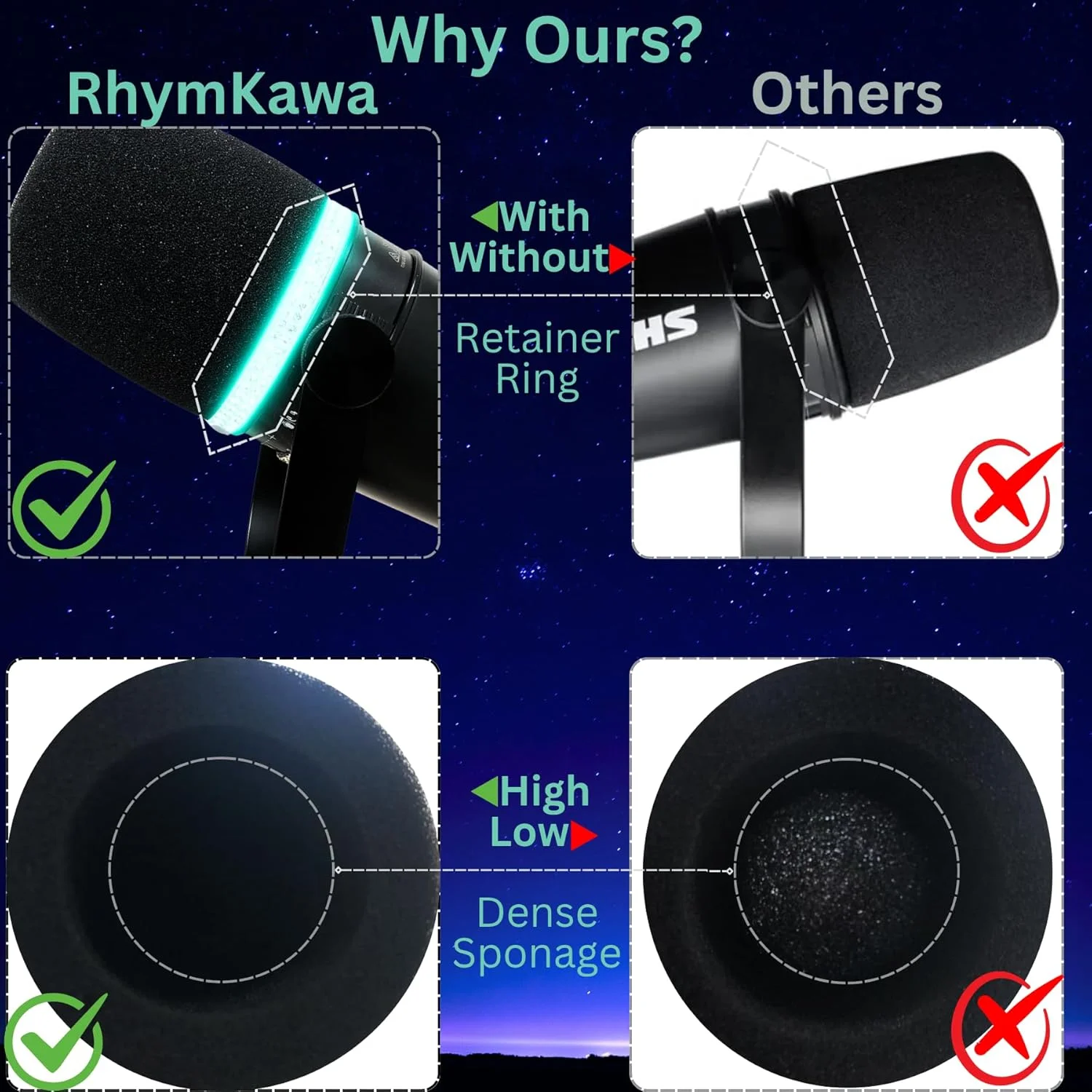 فیلتر پاپ MV7 جایگزین برای شور MV7، MV7i، MV7+، MV7X، روکش محافظ میکروفون، مشکی با حلقه نگهدارنده براق