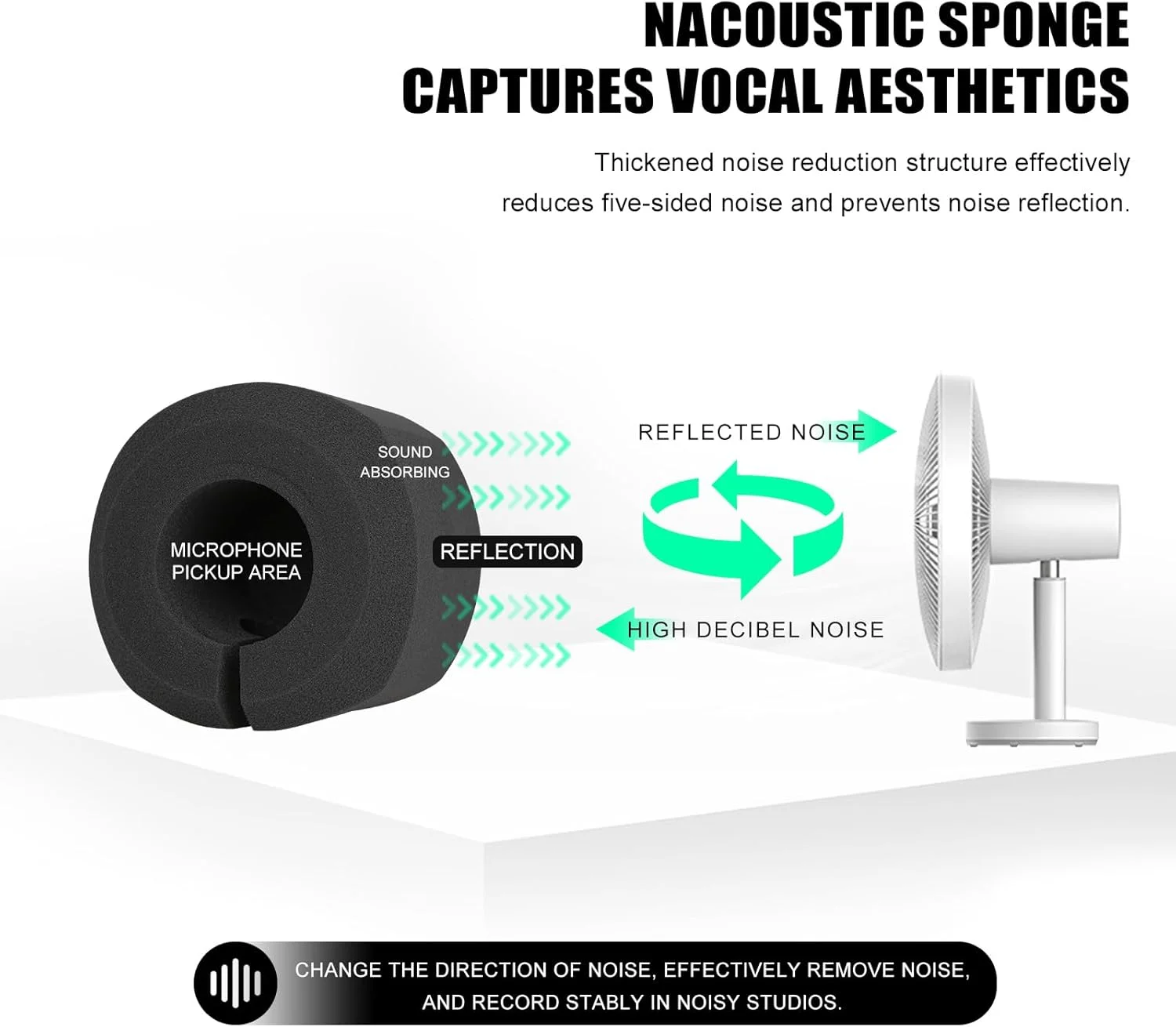 فیلتر پاپ میکروفون حرفه ای C1، فیلتر آکوستیک برای میکروفون های استودیو ضبط با قطر 45 تا 60 میلی متر (مشکی)