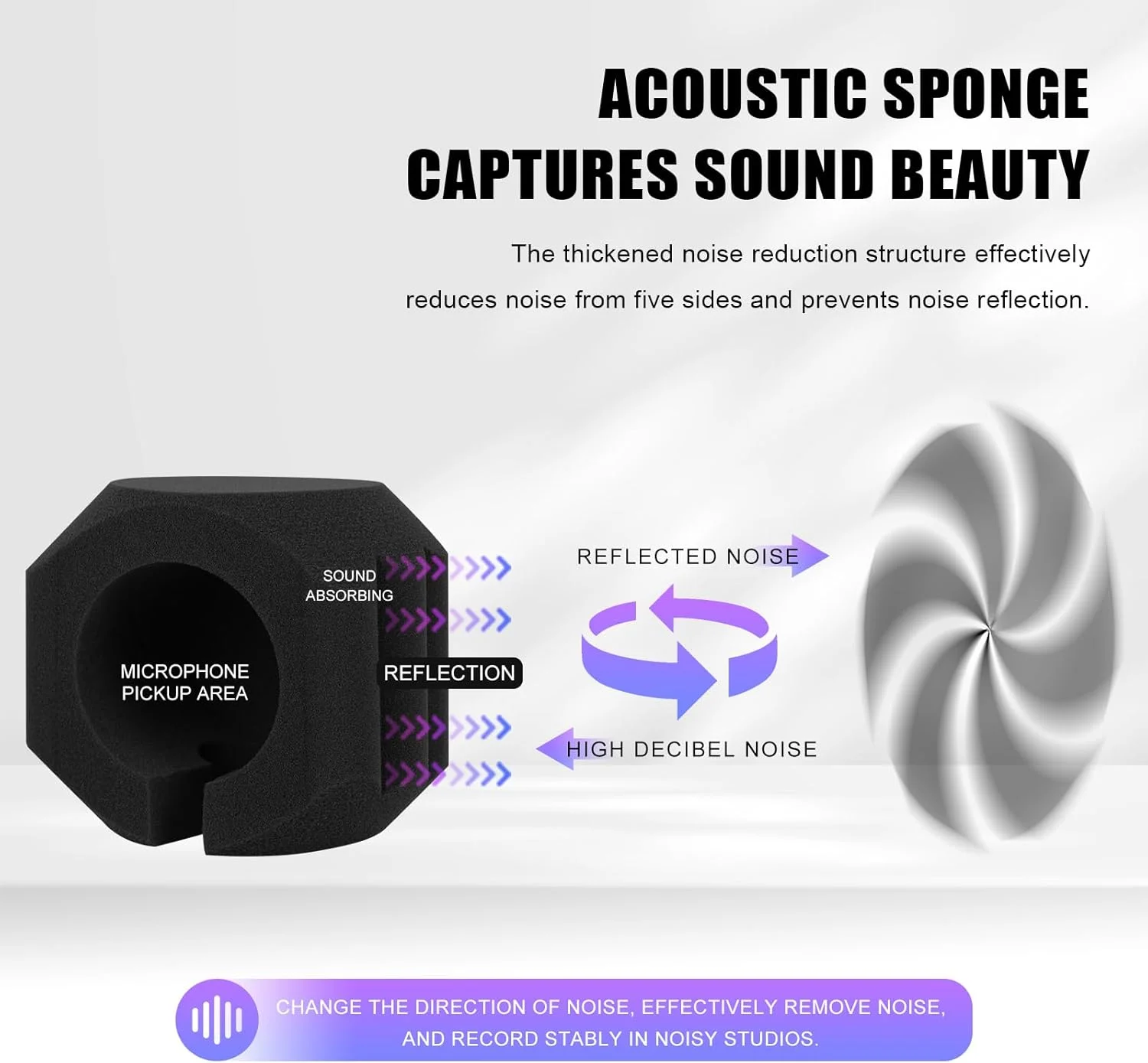 پاپ فیلتر میکروفون مدل nf1، محافظ صفحه بادگیر، فیلتر آکوستیک ضبط صدا و کاهش نویز، پوشش ضد صدا کاهش دهنده انعکاس مناسب میکروفون های 45mm-60mm (مشکی)