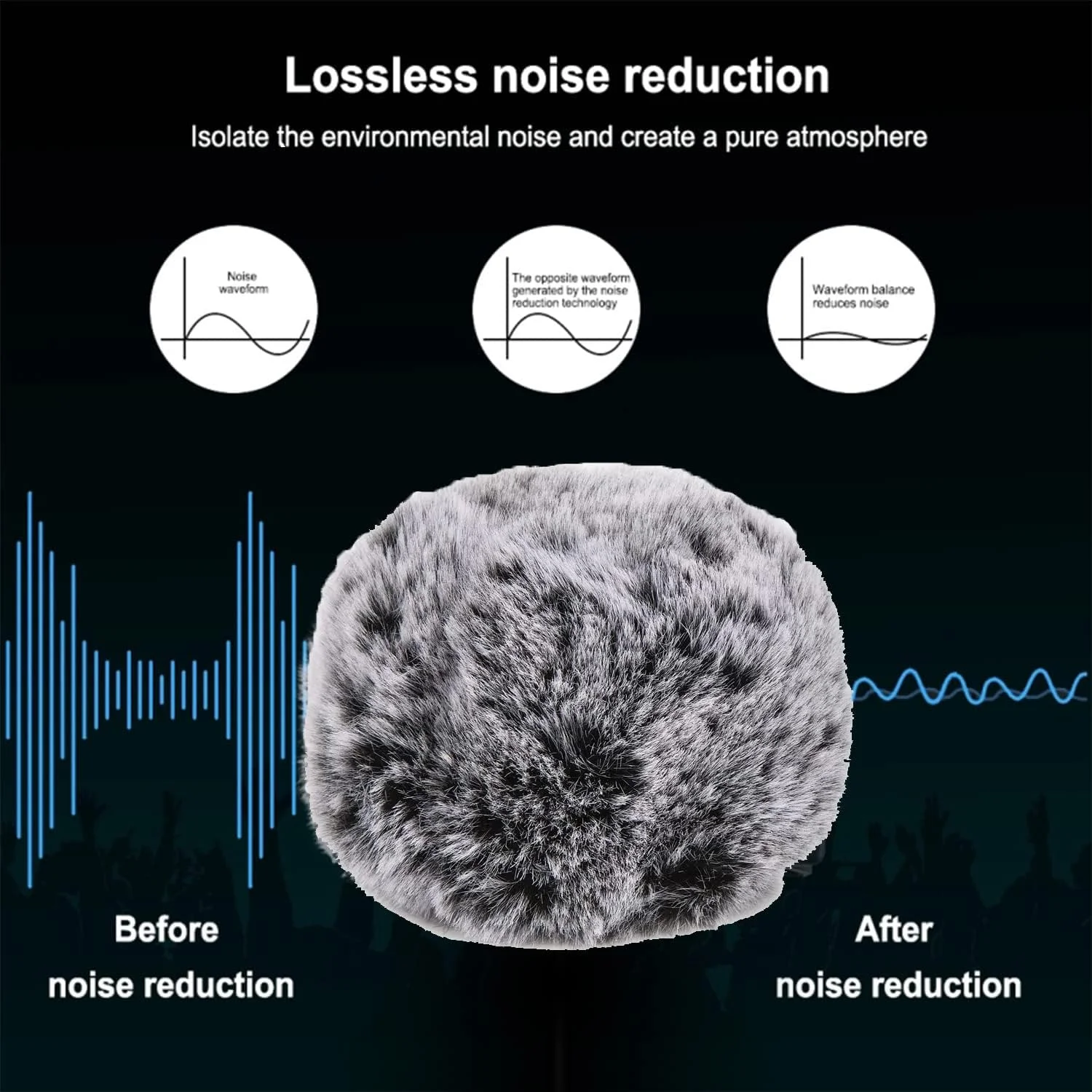 پوشش خز بادگیر میکروفون وارداتی NEXT GEEK، فیلتر پاپ سازگار با Blue Yeti و Blue Yeti Pro DeadCat، بسته 1 عددی