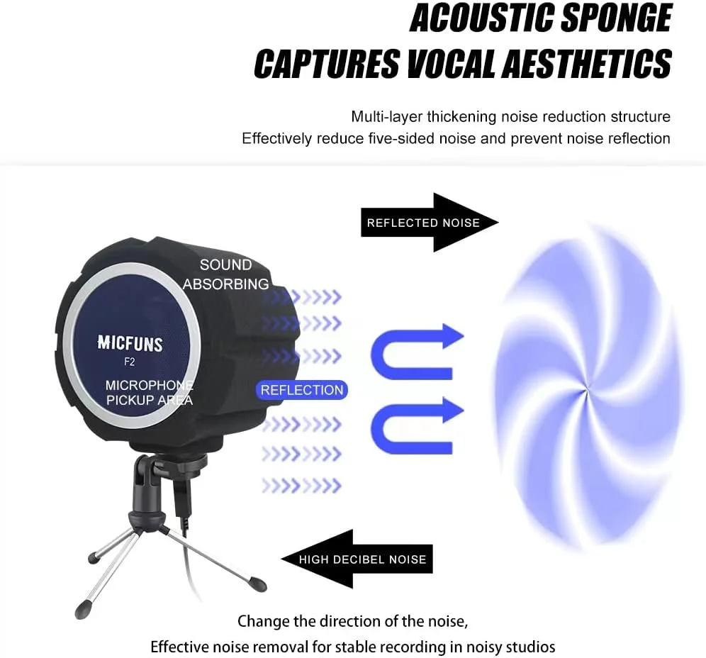 فیلتر پاپ میکروفون حرفه ای F2، فیلتر آکوستیک برای میکروفون های استودیو ضبط 45 تا 60 میلی متری، فوم جاذب صدا که نویز و بازتاب را کاهش می دهد (آبی)