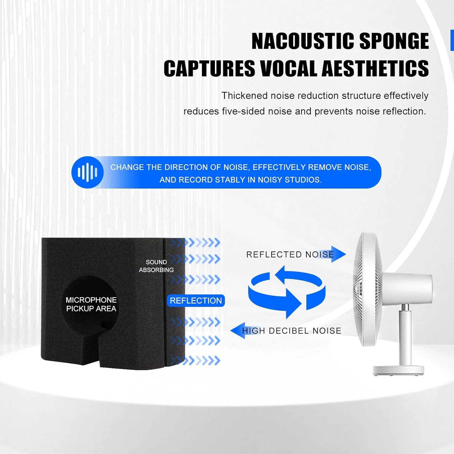 میکروفون حرفه ای X1 مدل مینی، محافظ باد و فیلتر پاپ، فیلتر آکوستیک (آبی)