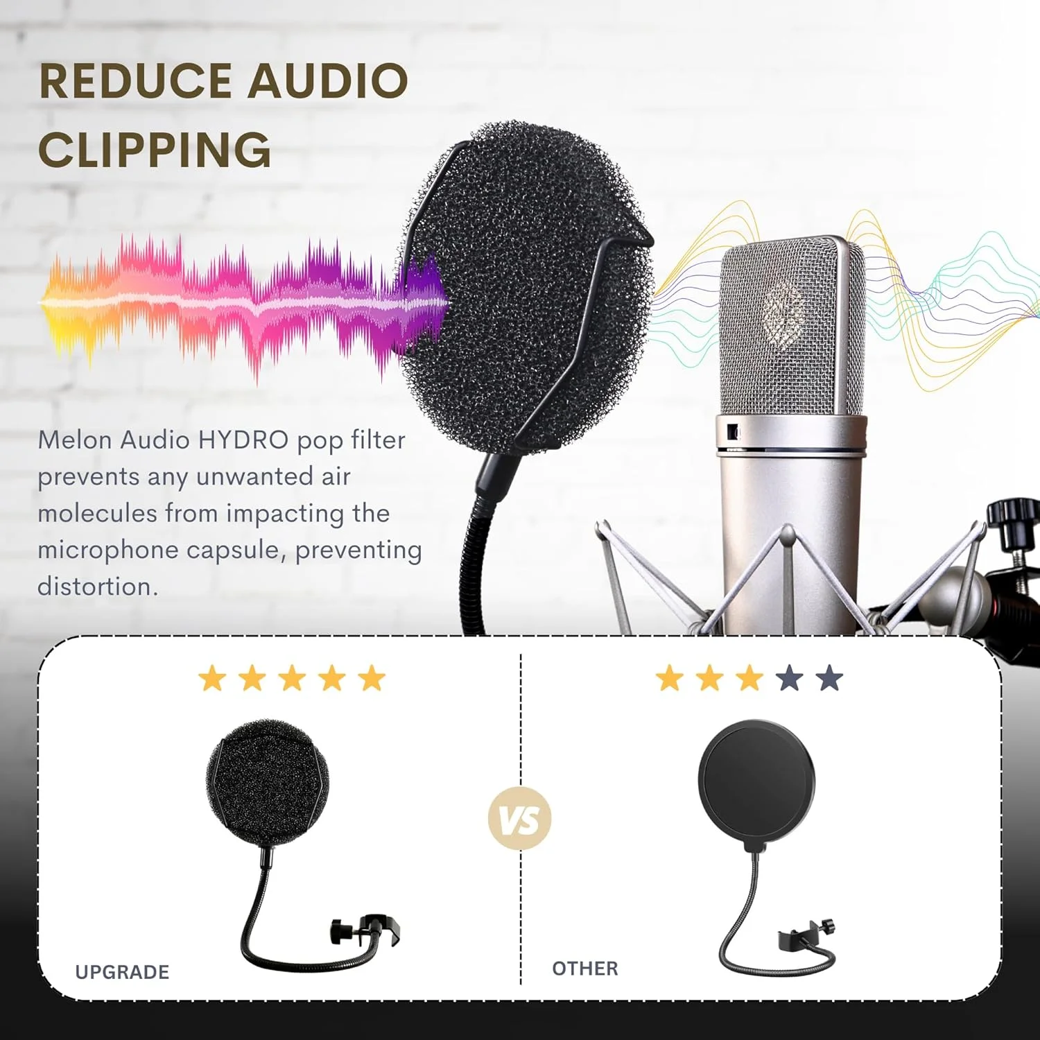 فیلتر پاپ میکروفون Melon Audio - محافظ باد اسفنجی لایه ای با بازوی فلزی گیره گردنی انعطاف پذیر 360 درجه (شامل فیلتر اضافی)