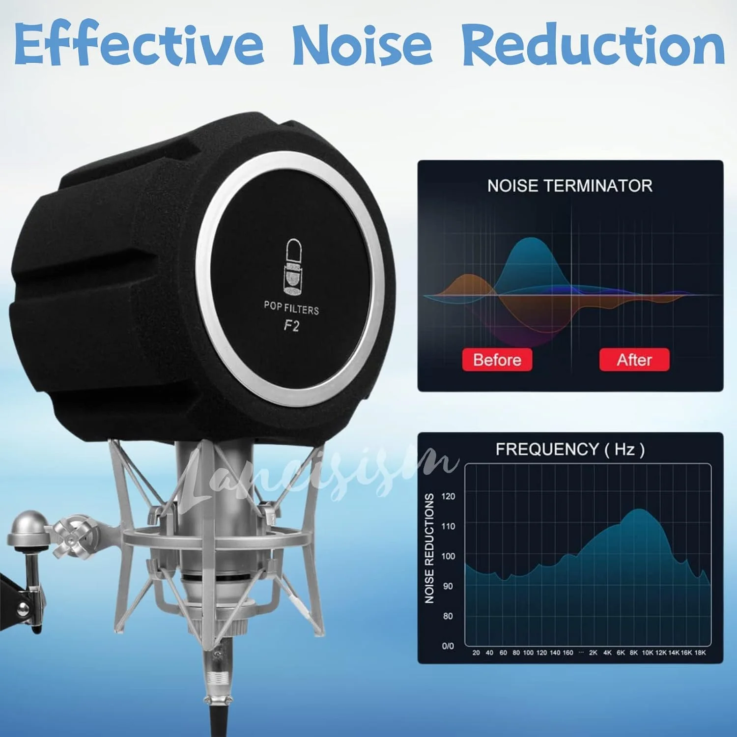 فیلتر پاپ میکروفون Lancisism، محافظ باد حرفه ای میکروفون، فیلتر آکوستیک ضخیم محافظ باد برای میکروفون های استودیو ضبط 45 تا 60 میلی متری، فوم جاذب صدا که نویز و انعکاسات را کاهش می دهد فیلتر پاپ میکروفون Lancisism، محافظ باد حرفه ای میکروفون، فیلتر آکوستیک ضخیم محافظ باد برای میکروفون های استودیو ضبط 45 تا 60 میلی متری، فوم جاذب صدا که نویز و انعکاسات را کاهش می دهد