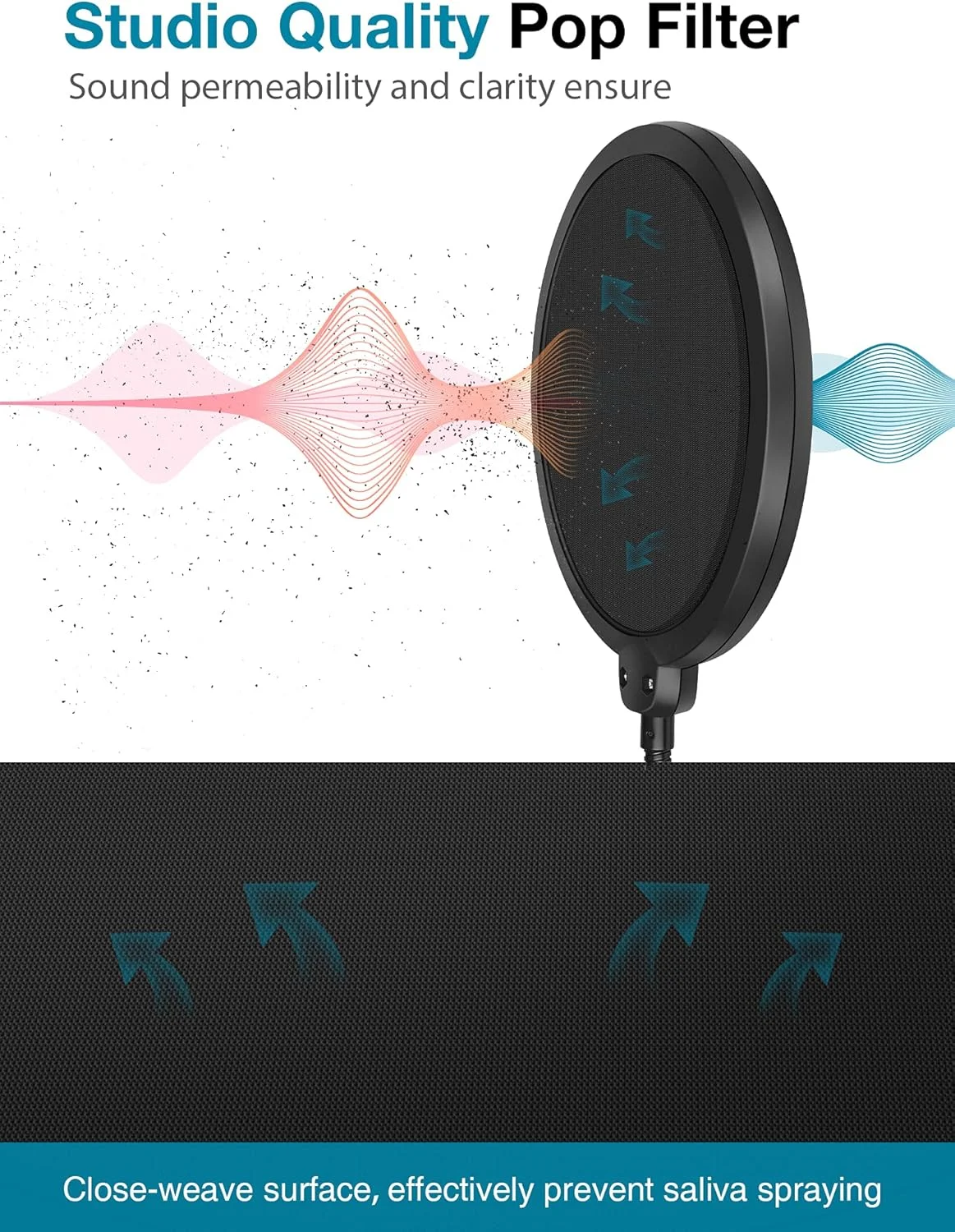 فیلتر پاپ میکروفون InnoGear، محافظ لایه ای تقویت شده با بازوی تثبیت کننده گیره گردن غازی انعطاف پذیر