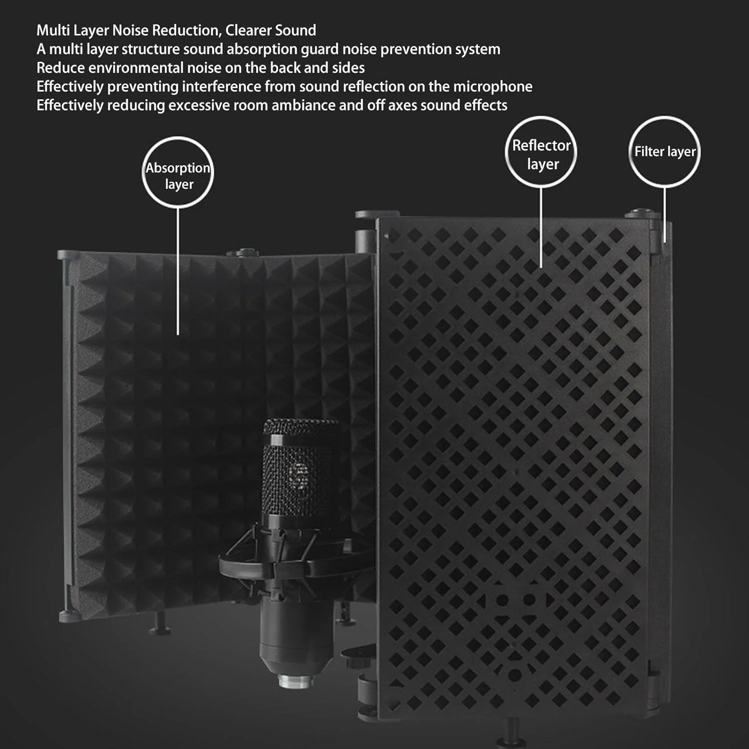 Eujgoov محافظ میکروفون تاشو استودیویی با فیلتر پاپ، لرزه گیر و پایه سه پایه