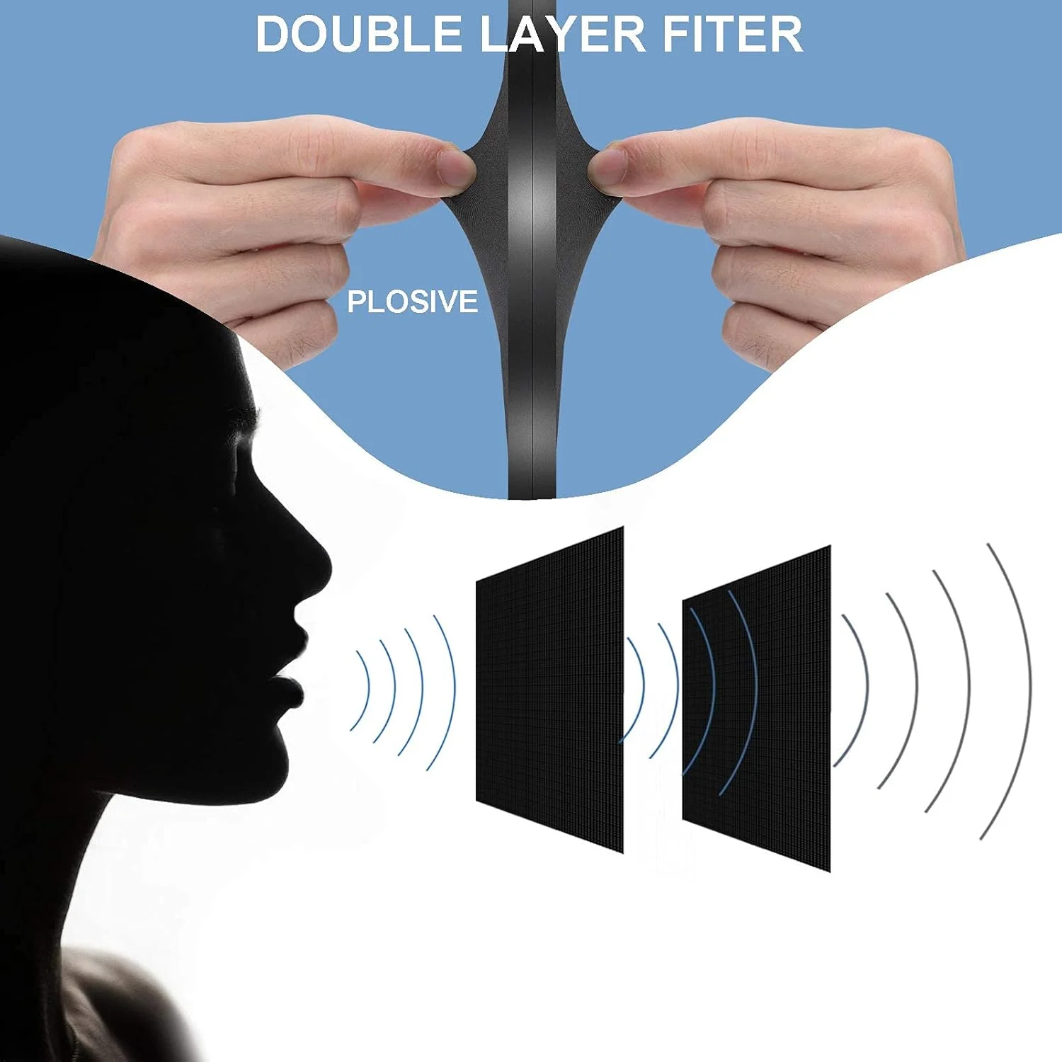 فیلتر پاپ میکروفون برای بلو یتی و سایر میکروفون ها، فیلتر بادگیر دو لایه 6 اینچی با بازوی تثبیت کننده گیره گردن غازی 360 درجه انعطاف پذیر برای ضبط صدا و پخش زنده