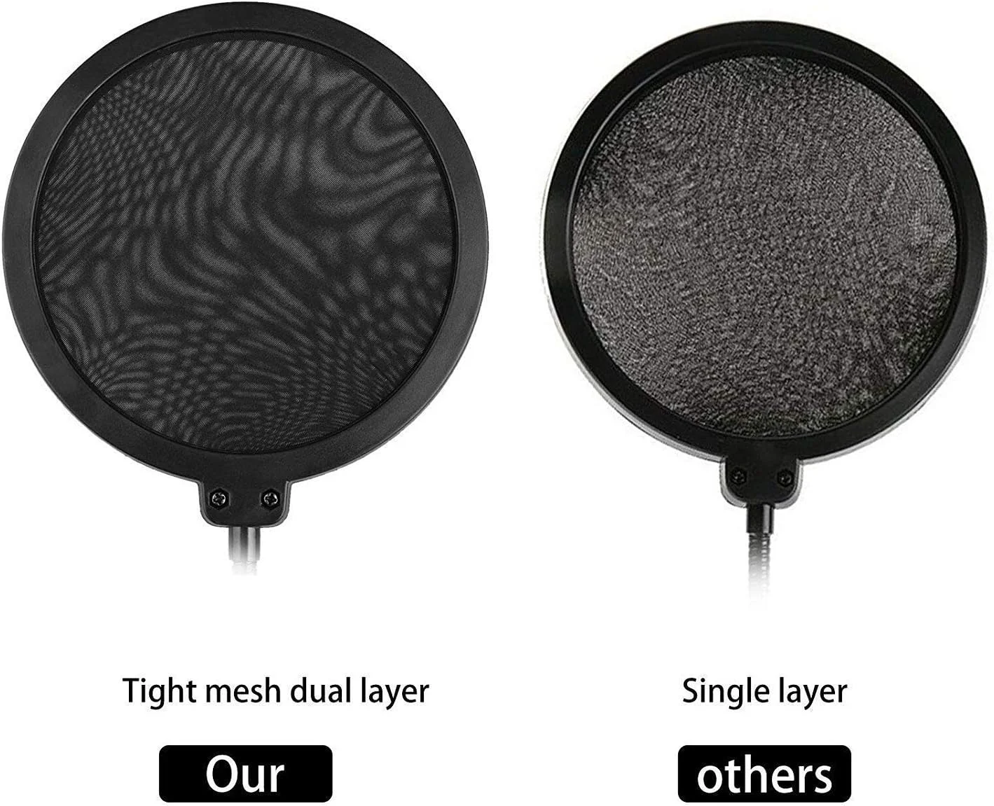 دستگاه فیلتر پاپ استودیویی دو لایه حرفه ای URBAN INFOTECH با گردن غازی و گیره قابل تنظیم برای میکروفون کندانسور، نگهدارنده گردن غازی انعطاف پذیر 360 درجه (6 اینچ)