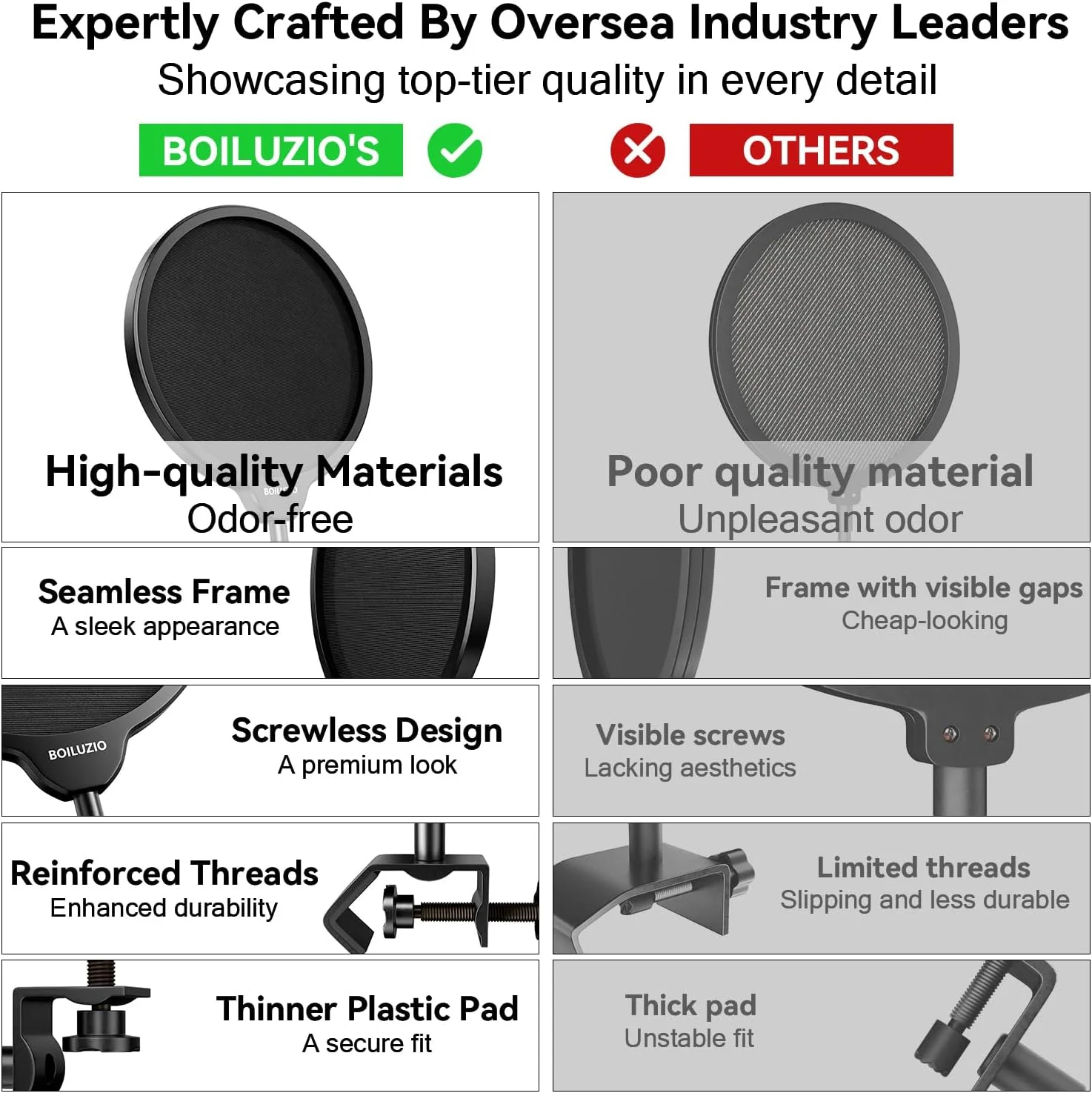 فیلتر پاپ میکروفون ممتاز - محافظ صدای حرفه ای با پایه گردن غازی انعطاف پذیر برای ضبط صدای بهبود یافته، سازگار با میکروفون های مختلف