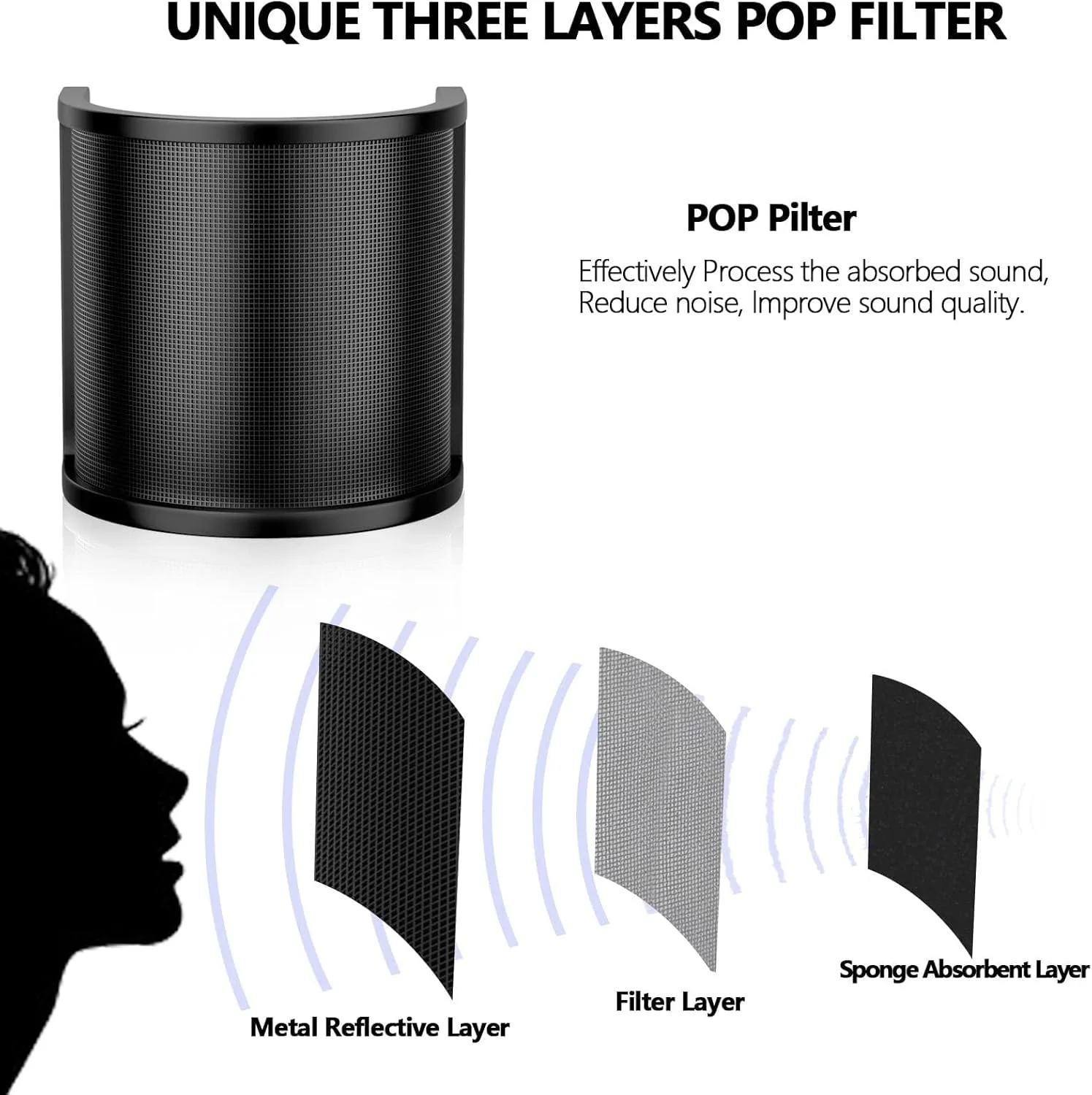 پاپ فیلتر، توری فلزی و فوم و لایه اتامین، محافظ میکروفون دستی، ماسک محافظ میکروفون، لوازم جانبی میکروفون برای ضبط صدا، ویدیوهای یوتیوب، استریمینگ