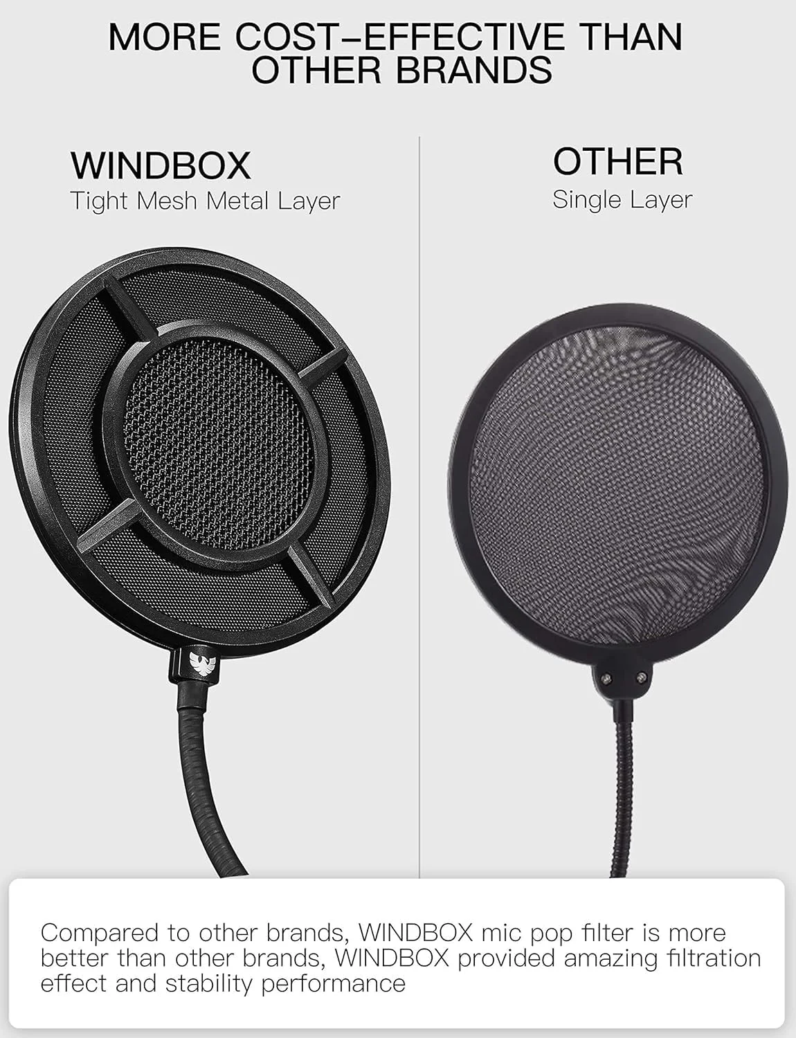 پاپ فیلتر میکروفون Azonee، پاپ فیلتر میکروفون دو لایه، توری فلزی حرفه ای پاپ فیلتر میکروفون، فیلتر میکروفون با بازوی تثبیت کننده گیره گردن غازی انعطاف پذیر 360 درجه، برای Blue Yeti و هر میکروفون دیگر