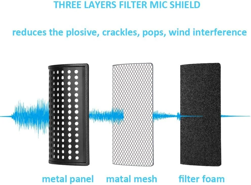فیلتر پاپ میکروفون Azonee برای Razer Seiren X، محافظ صفحه نمایش باد میکروفون فیلتر سه لایه برای میکروفون Razer Seiren X برای بهبود کیفیت صدا