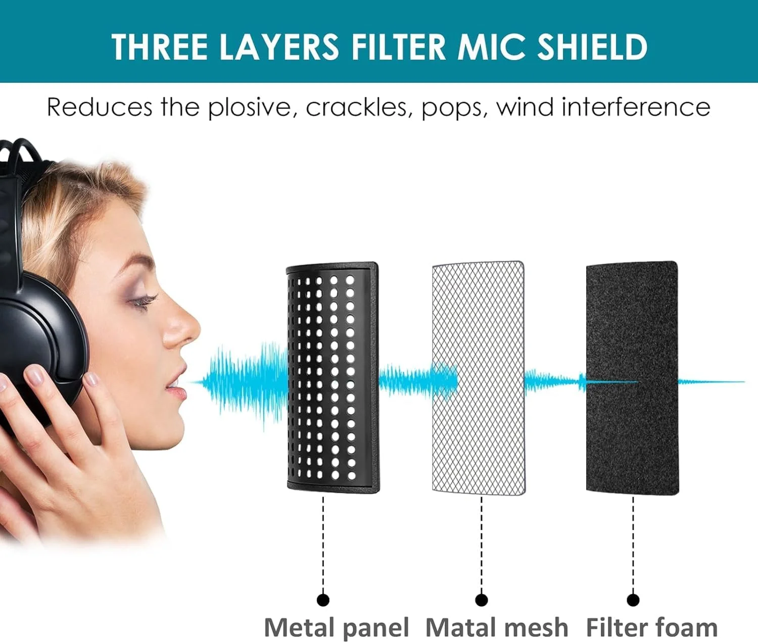 فیلتر پاپ میکروفون Azonee DuoCast، سه لایه ارتقا یافته، برای میکروفون گیمینگ کندانسور DuoCast، سازگار با میکروفون Duo Cast