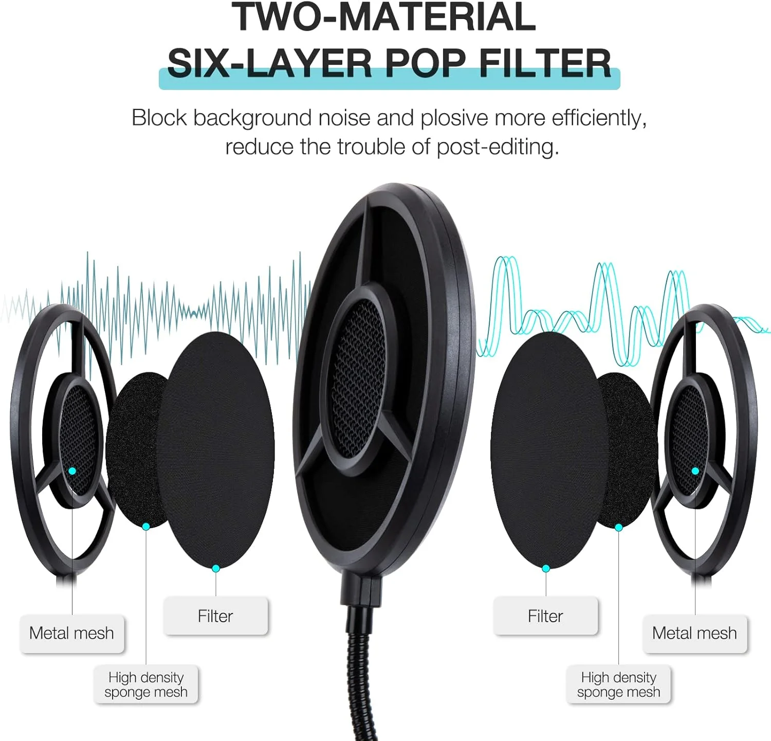 فیلتر پاپ YOUSHARES برای میکروفون Blue Yeti - قطر 5.5 اینچ، 6 لایه فیلتر پاپ برای پوشش میکروفون Yeti، صفحه پاپ سازگار با میکروفون Blue Yeti، فیلتر پاپ فلزی حرفه ای