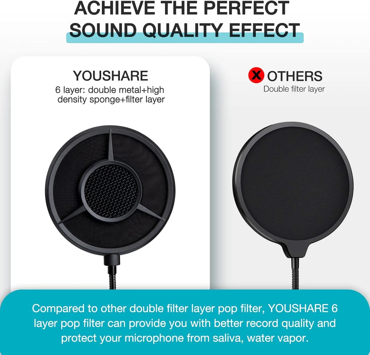 فیلتر پاپ 6 لایه YOUSHARES سازگار با HyperX QuadCast، Blue Yeti، Razer، Fifine و سایر میکروفون ها، فیلتر پاپ میکروفون فلزی ارتقا یافته با گردن غازی انعطاف پذیر 360 درجه فیلتر پاپ 6 لایه YOUSHARES سازگار با HyperX QuadCast، Blue Yeti، Razer، Fifine و سایر میکروفون ها، فیلتر پاپ میکروفون فلزی ارتقا یافته با گردن غازی انعطاف پذیر 360 درجه