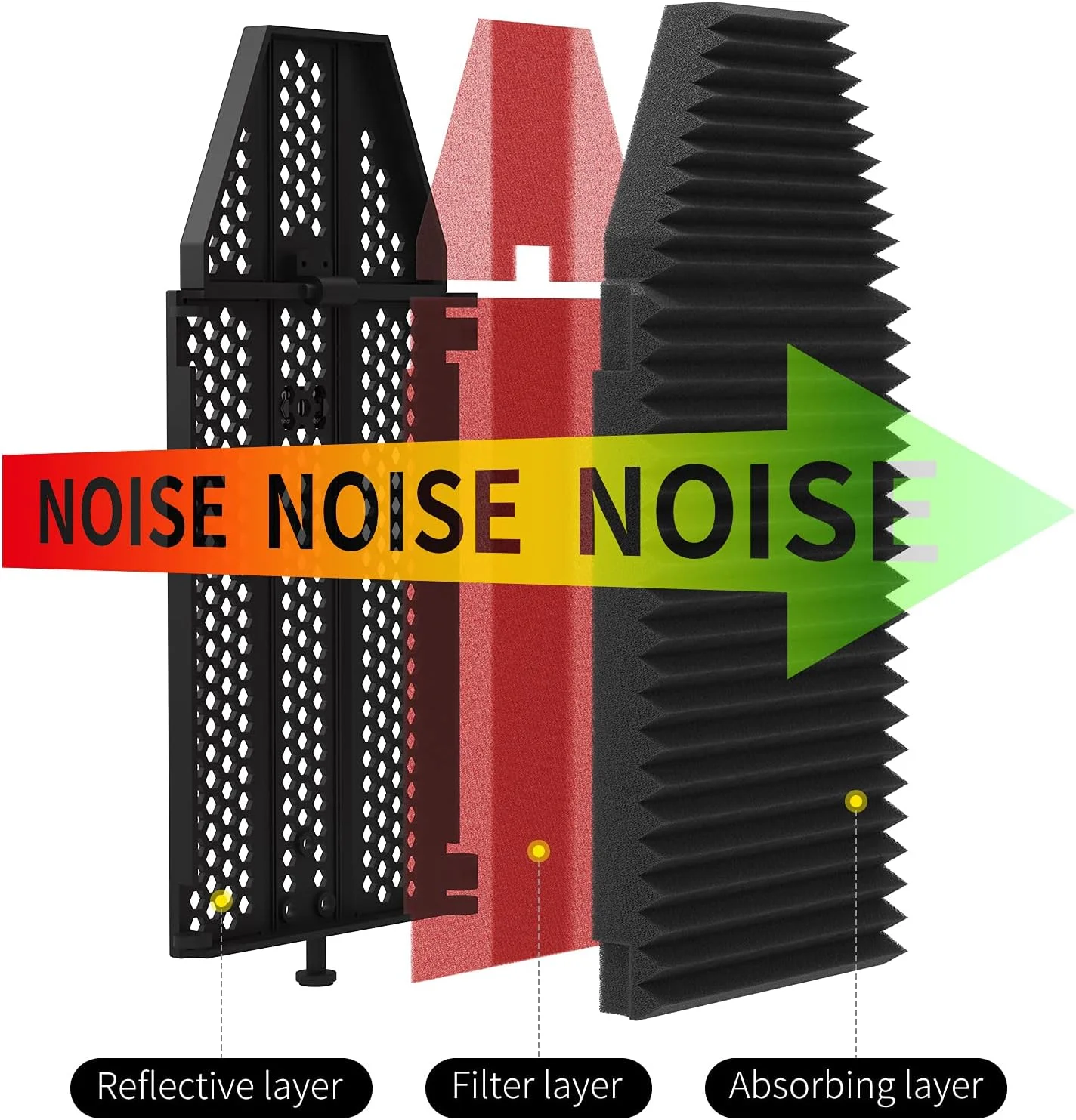 محافظ ایزولاسیون ضبط میکروفون XTUGA به همراه پاپ فیلتر