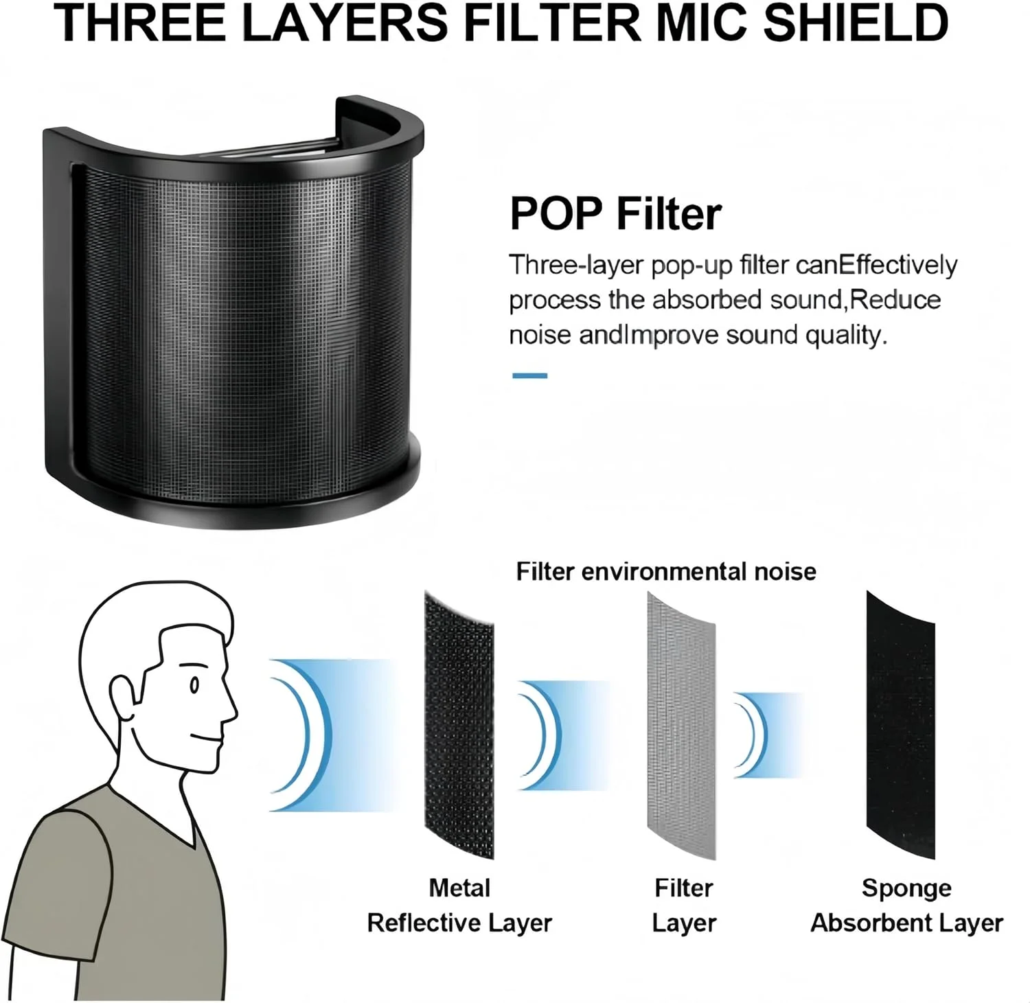 فیلتر پاپ میکروفون توری فلزی یونیورسال، فیلتر ضبط استودیویی، محافظ پاپ میکروفون قابل تنظیم، لوازم جانبی روکش باد میکروفون، مناسب برای اکثر میکروفون ها
