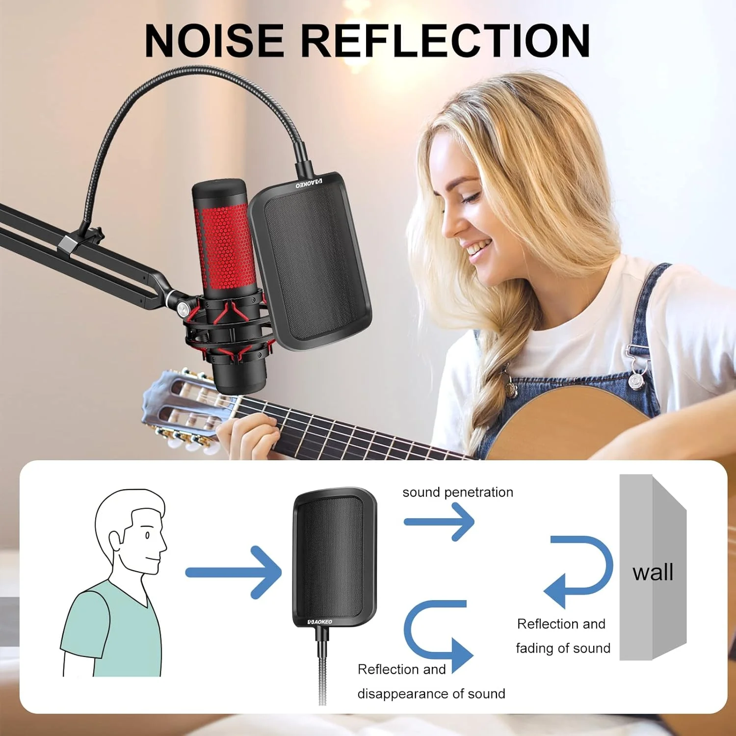 فیلتر پاپ میکروفون فلزی حرفه ای Aokeo برای Blue Yeti، HyperX QuadCast و هر میکروفون دیگر، محافظ پاپ میکروفون با بازوی تثبیت کننده گیره گردن غازی انعطاف پذیر 360 درجه