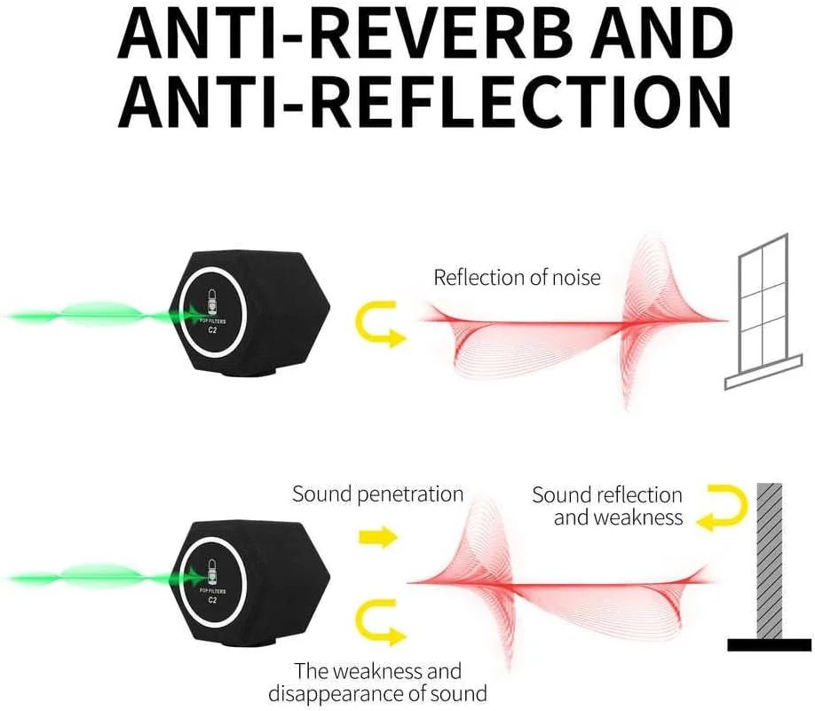 محافظ توپ عایق میکروفون حرفه ای - حذف نویز برتر با فیلتر پاپ و فوم جاذب صدای با چگالی بالا - ضبط با کیفیت استودیو