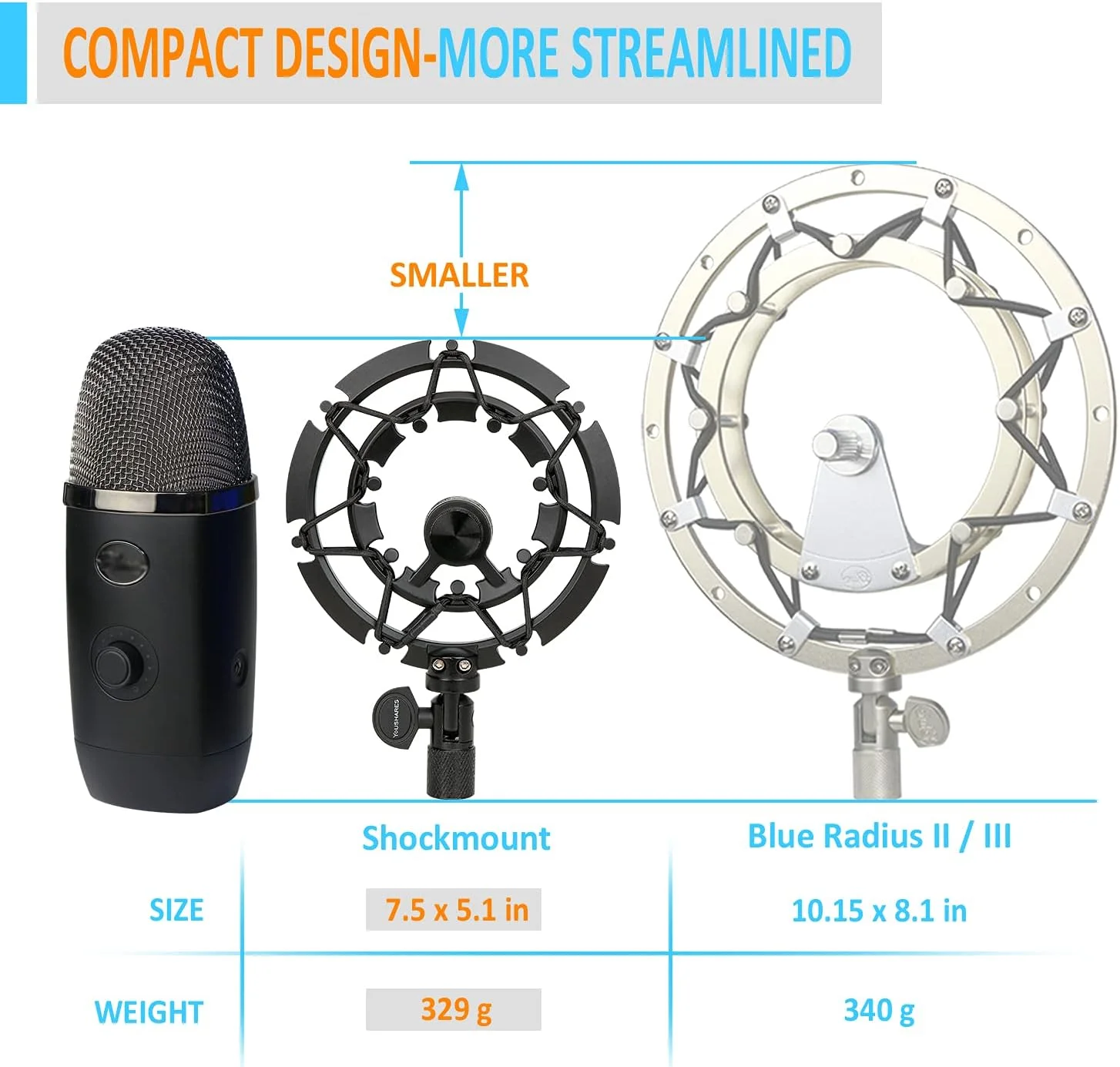 لرزه گیر میکروفون YOUSHARES Blue Yeti X به همراه پاپ فیلتر و فوم بادگیر، ساخته شده از آلیاژ، کاهش لرزش و نویز ناشی از ضربه، سازگار با بازویی میکروفون، طراحی شده برای میکروفون Blue Yeti X لرزه گیر میکروفون YOUSHARES Blue Yeti X به همراه پاپ فیلتر و فوم بادگیر، ساخته شده از آلیاژ، کاهش لرزش و نویز ناشی از ضربه، سازگار با بازویی میکروفون، طراحی شده برای میکروفون Blue Yeti X