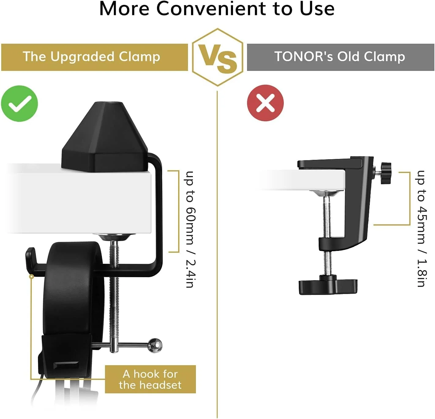 پایه میکروفون TONOR مدل T20، بازوی میکروفون معلق قیچی قابل تنظیم با فیلتر پاپ، آداپتور 3/8 اینچ به 5/8 اینچ، گیره میکروفون، گیره سنگین ارتقا یافته برای میکروفون های Hyperx Blue Yeti Rode Elgato و غیره (T20)
