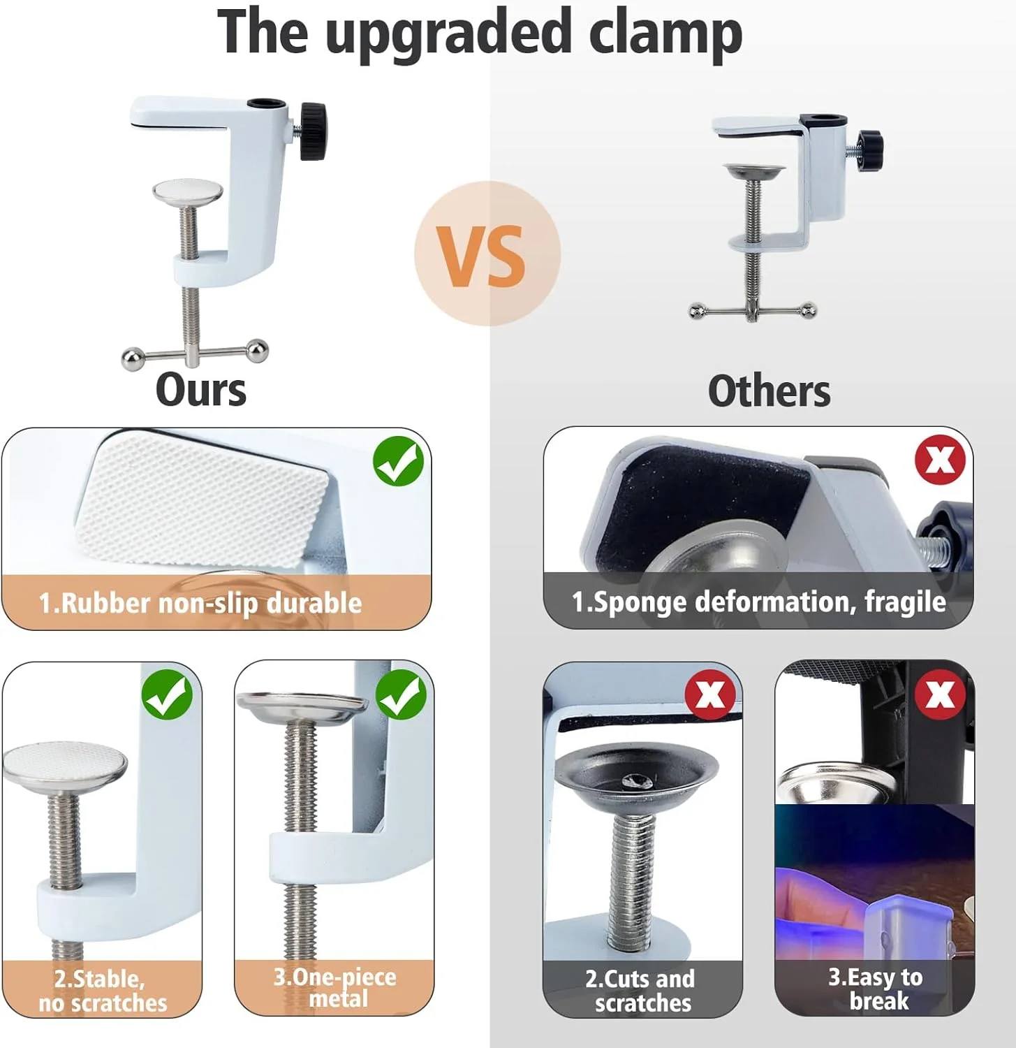 بازوی بوم سفید SUNMON برای Fifine AM8 - سازگار با میکروفون Fifine، گیره آداپتور پیچ 3/8 اینچ به 5/8 اینچ، شامل گیره رومیزی