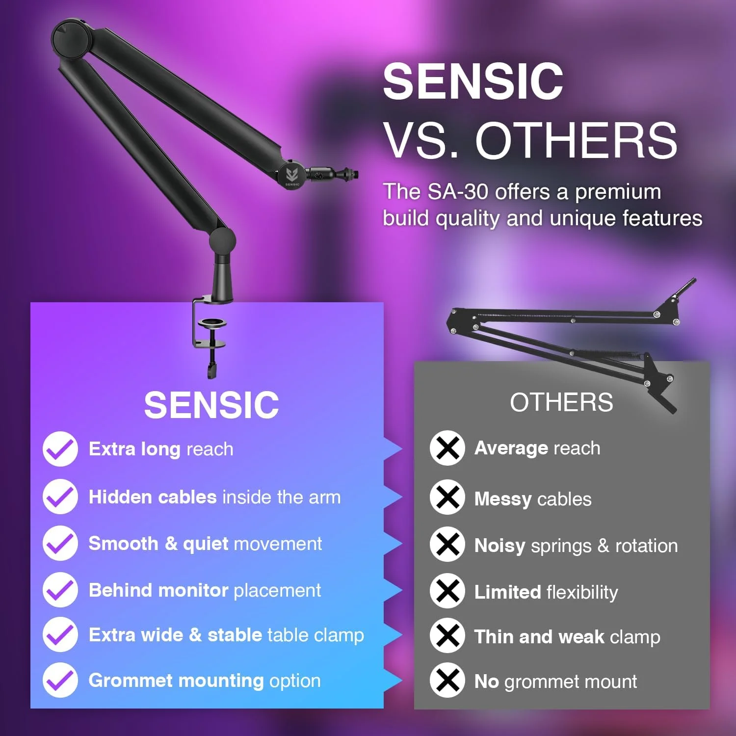 بازوی میکروفون Sensic SA-30، پایه میکروفون با قابلیت چرخش 360 درجه با پایه 6 اینچی، نگهدارنده میکروفون با آداپتورهای 1/4، 3/8 و 5/8 اینچ، بازوی میکروفون حرفه ای با لوازم جانبی، بازوی میکروفون مشکی