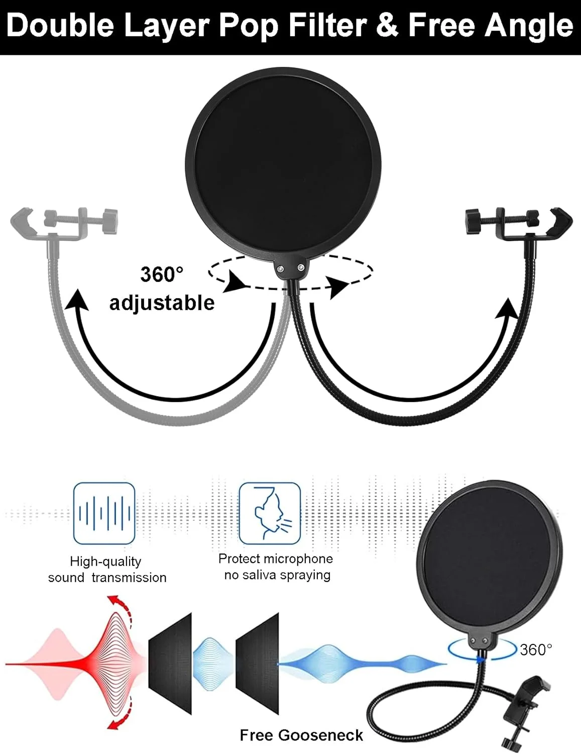 پایه میکروفون Oimlfus برای Blue Yeti، Nano، HyperX QuadCast، Elgato Wave، Shure SM7B MV7، Fifine AM8 K688 و سایر میکروفون ها با پیچ های 3/8، 5/8، 1/4 اینچ، پاپ فیلتر، گیره میکروفون