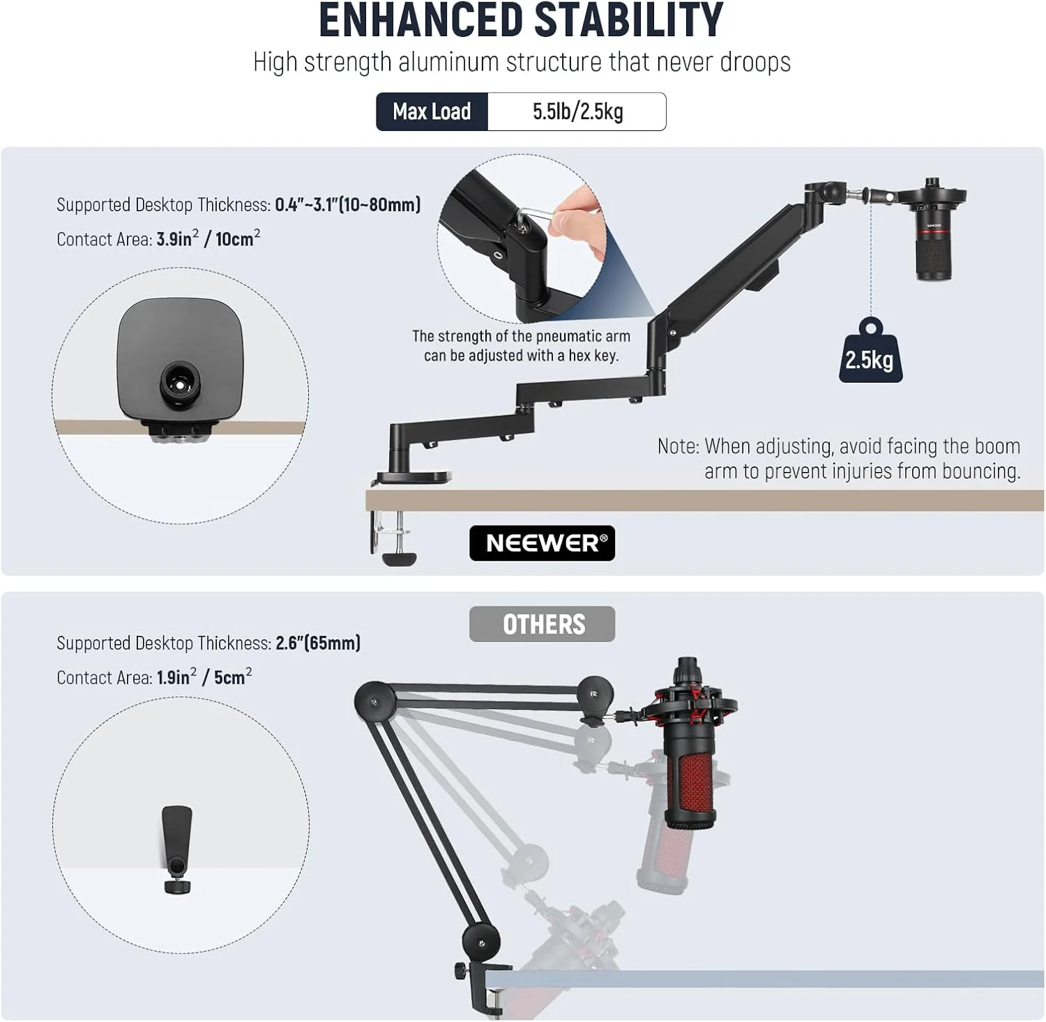 پایه رومیزی NEEWER با بازوی میکروفون کم ارتفاع، بازوی چرخان 360 درجه با میرایی قابل تنظیم، سازگار با میکروفون های پادکست، استریمینگ و بازی
