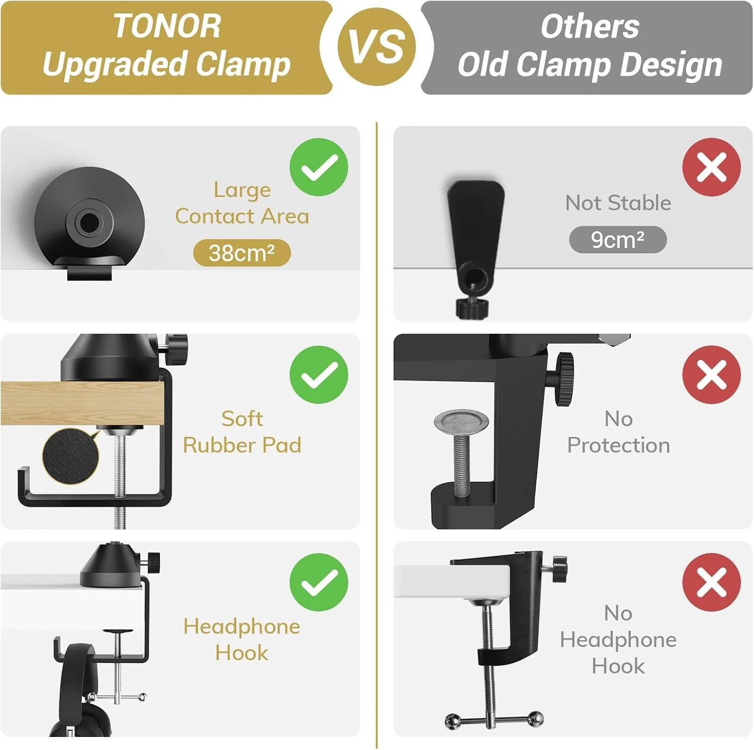 بازوی بوم میکروفون NALACAL، پایه میکروفون قابل تنظیم با گیره میکروفون، سازگار با Blue Yeti HyperX Quadcast Snowball Rode Razer، مناسب برای پخش زنده، بازی و پادکست