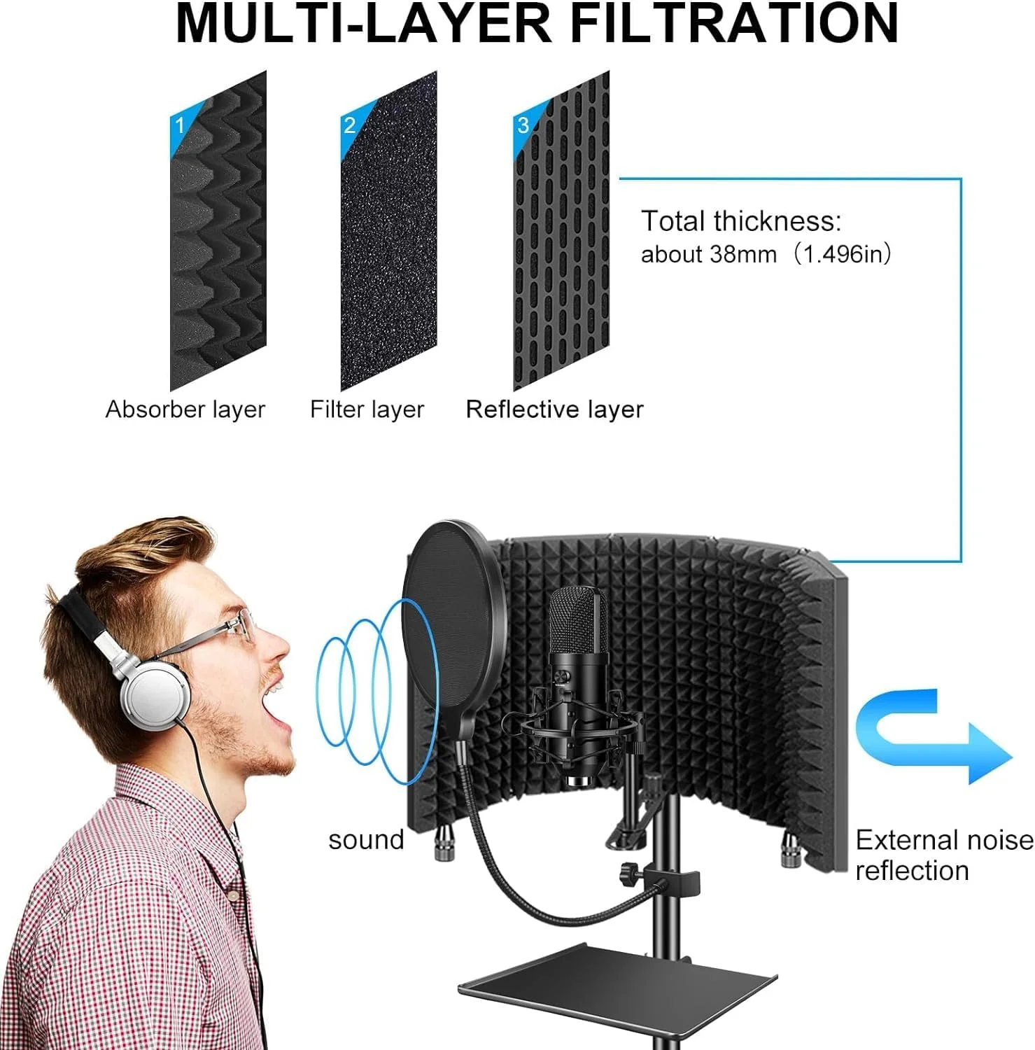 محافظ ایزولاسیون میکروفون با پاپ فیلتر و پایه سه پایه، محافظ تاشو میکروفون با عایق صوتی سه گانه و فوم متراکم، مناسب برای استودیو، پادکست، خوانندگی محافظ ایزولاسیون میکروفون با پاپ فیلتر و پایه سه پایه، محافظ تاشو میکروفون با عایق صوتی سه گانه و فوم متراکم، مناسب برای استودیو، پادکست، خوانندگی
