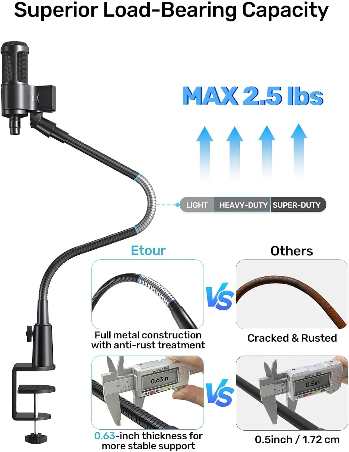 پایه میکروفون گردن غازی با گیره، بازوی میکروفون رومیزی انعطاف پذیر 19 اینچی با آداپتورهای پیچ 3/8 و 1/4 اینچ، قابل تنظیم 360 درجه، ایده آل برای تریبون، سخنرانی، کنفرانس و پخش زنده
