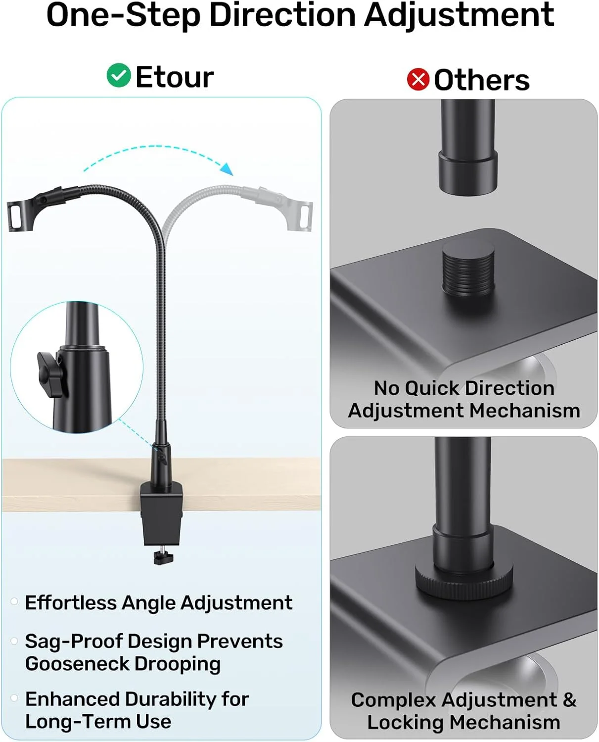 پایه میکروفون گردن غازی با گیره، بازوی میکروفون رومیزی انعطاف پذیر 19 اینچی با آداپتورهای پیچ 3/8 و 1/4 اینچ، قابل تنظیم 360 درجه، ایده آل برای تریبون، سخنرانی، کنفرانس و پخش زنده